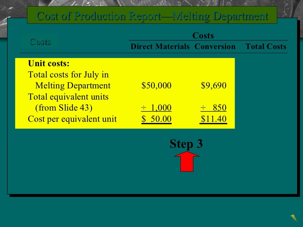 Process cost systems