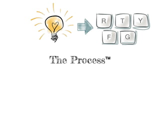 The Process™
 