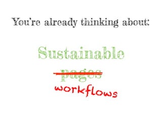 You’re already thinking about:
Sustainable
pages
workflows
 