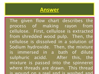 Answer
The given flow chart describes the
process of making rayon from
cellulose. First, cellulose is extracted
from shredded wood pulp. Then, the
cellulose is dissolved in a solution of
Sodium hydroxide. Then, the mixture
is immersed in a bath of dilute
sulphuric acidd.
After this, the
mixture is passed into the spinneret
where threads are drawn. This thread

 