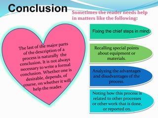 Conclusion Sometimes the reader needs help
in matters like the following:
Fixing the chief steps in mind.
Recalling special points
about equipment or
materials.
Analyzing the advantages
and disadvantages of the
process.
Noting how this process is
related to other processes
or other work that is done,
or reported on.
 