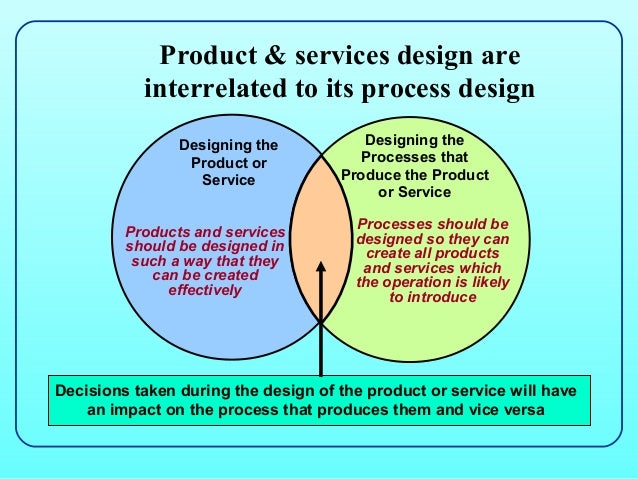 product and services design Description product service systems, put simply, are when a firm offers a mix of both products and services, in comparison to the traditional focus on products. product and services design Description product service systems, put simply, are when a firm offers a mix of both products and services, in comparison to the traditional focus on products.