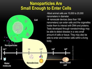 Nanoparticles Are
Small Enough to Enter Cells
Cell
White blood
cell
Water
molecule
Nanodevices
Nanoparticles
-Most animal cells are 10,000 to 20,000
nanometers in diameter.
 nanoscale devices (less than 100
nanometers) can enter cells and the organelles
inside them to interact with DNA and proteins.
Tools developed through nanotechnology may
be able to detect disease in a very small
amount of cells or tissue. They may also be
able to enter and monitor cells within a living
body.
 