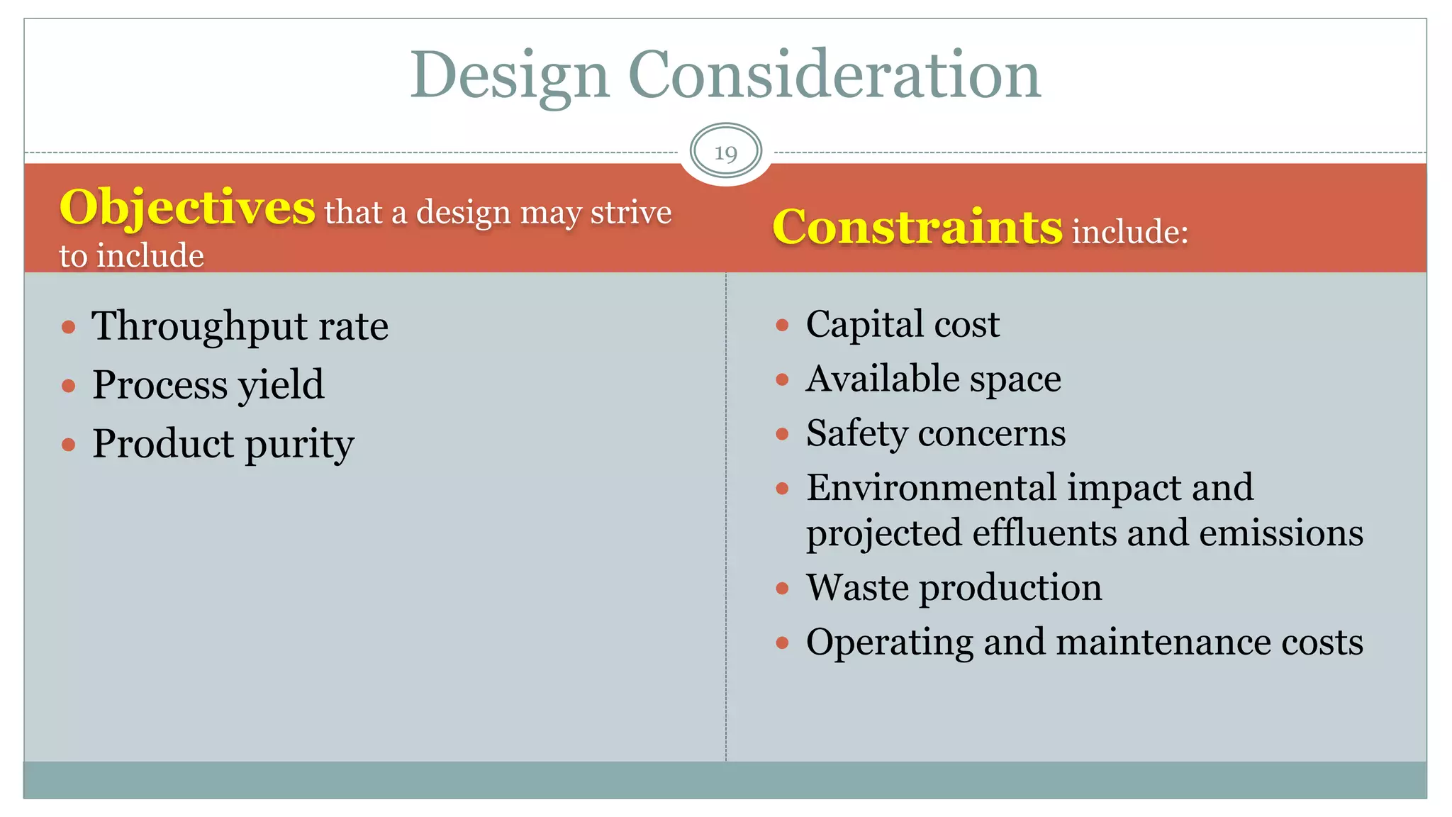 Design Consideration
Objectives that a design may strive
to include
 Throughput rate
 Process yield
 Product purity
Constraints include:
 Capital cost
 Available space
 Safety concerns
 Environmental impact and
projected effluents and emissions
 Waste production
 Operating and maintenance costs
19
 