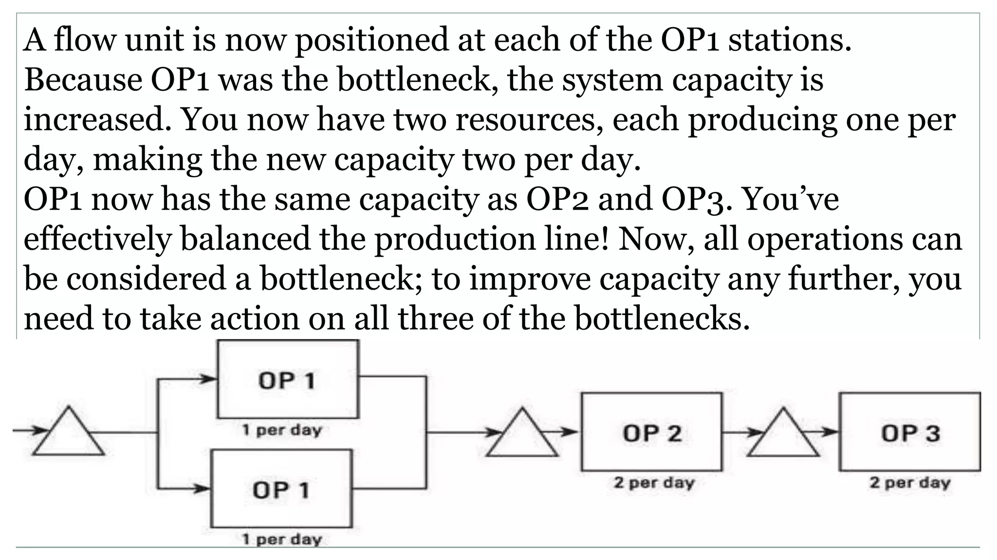 A flow unit is now positioned at each of the OP1 stations.
Because OP1 was the bottleneck, the system capacity is
increased. You now have two resources, each producing one per
day, making the new capacity two per day.
OP1 now has the same capacity as OP2 and OP3. You’ve
effectively balanced the production line! Now, all operations can
be considered a bottleneck; to improve capacity any further, you
need to take action on all three of the bottlenecks.
31
 