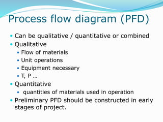 Process flow diagram (PFD)
 Can be qualitative / quantitative or combined
 Qualitative
 Flow of materials
 Unit operations
 Equipment necessary
 T, P …
 Quantitative
 quantities of materials used in operation
 Preliminary PFD should be constructed in early
stages of project.
 