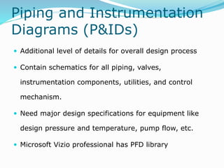 Piping and Instrumentation
Diagrams (P&IDs)
 Additional level of details for overall design process
 Contain schematics for all piping, valves,
instrumentation components, utilities, and control
mechanism.
 Need major design specifications for equipment like
design pressure and temperature, pump flow, etc.
 Microsoft Vizio professional has PFD library
 