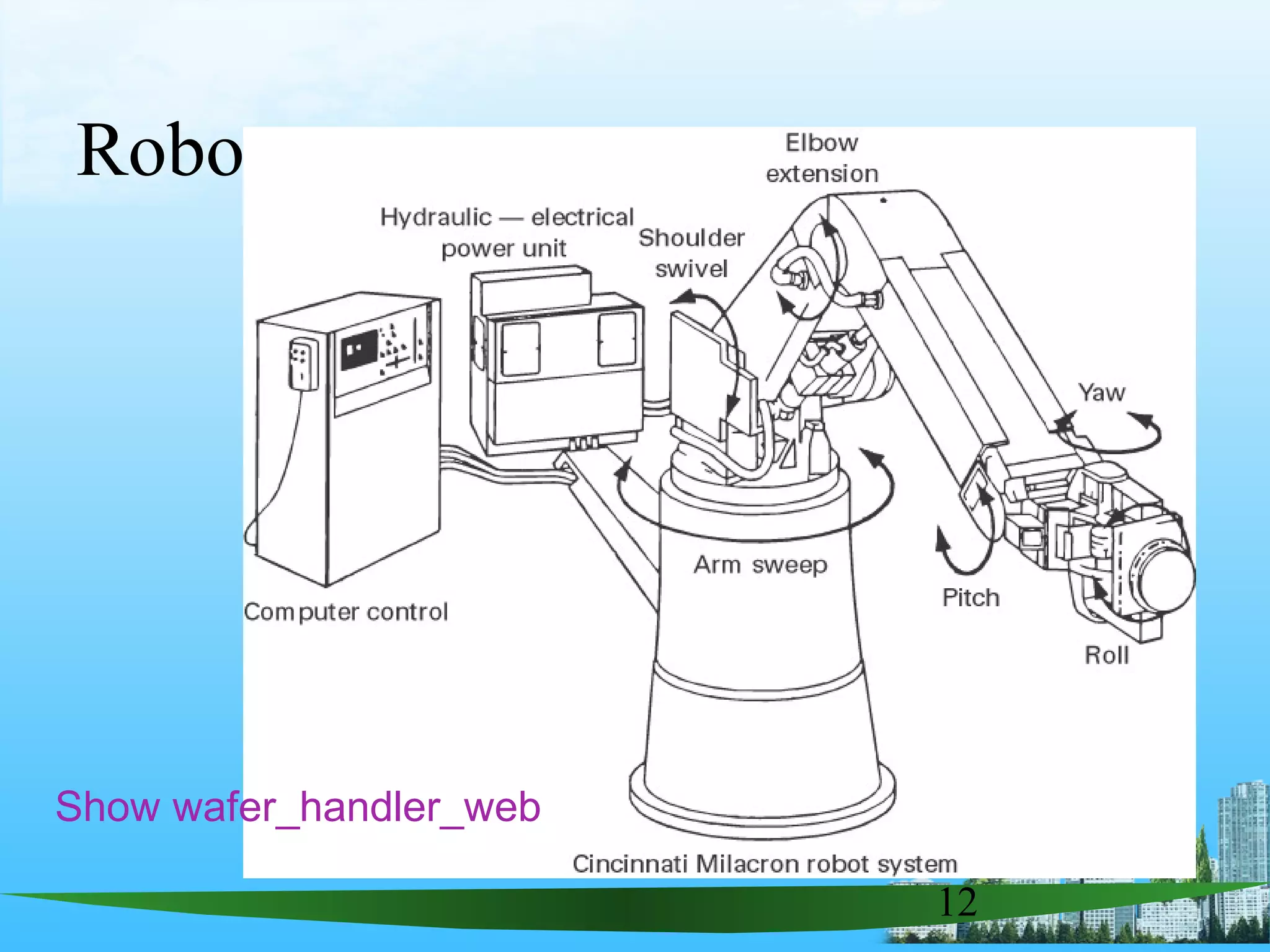 12
Robot
Show wafer_handler_web
 