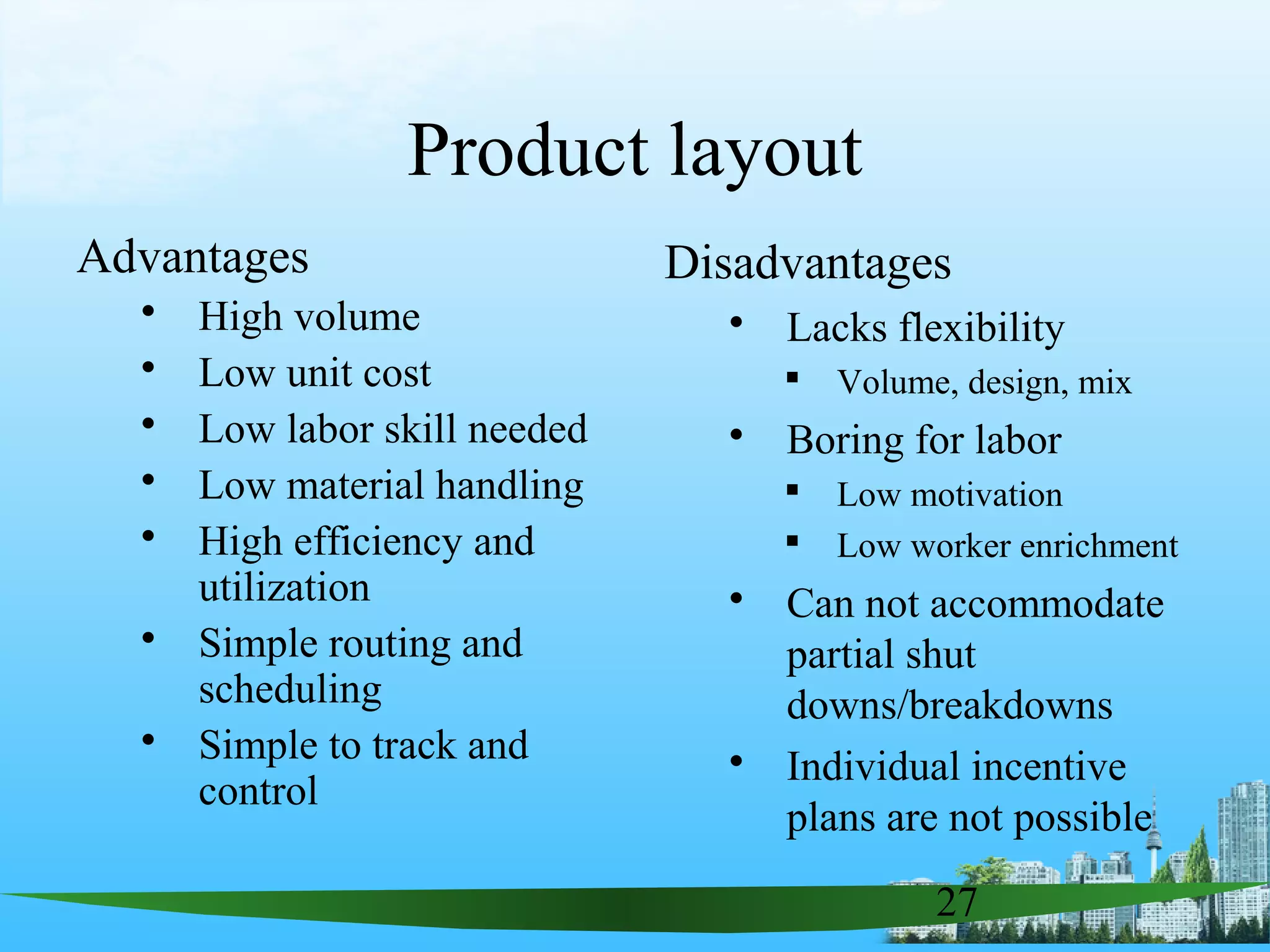 27
Product layout
Advantages
 High volume
 Low unit cost
 Low labor skill needed
 Low material handling
 High efficiency and
utilization
 Simple routing and
scheduling
 Simple to track and
control
Disadvantages
 Lacks flexibility
 Volume, design, mix
 Boring for labor
 Low motivation
 Low worker enrichment
 Can not accommodate
partial shut
downs/breakdowns
 Individual incentive
plans are not possible
 
