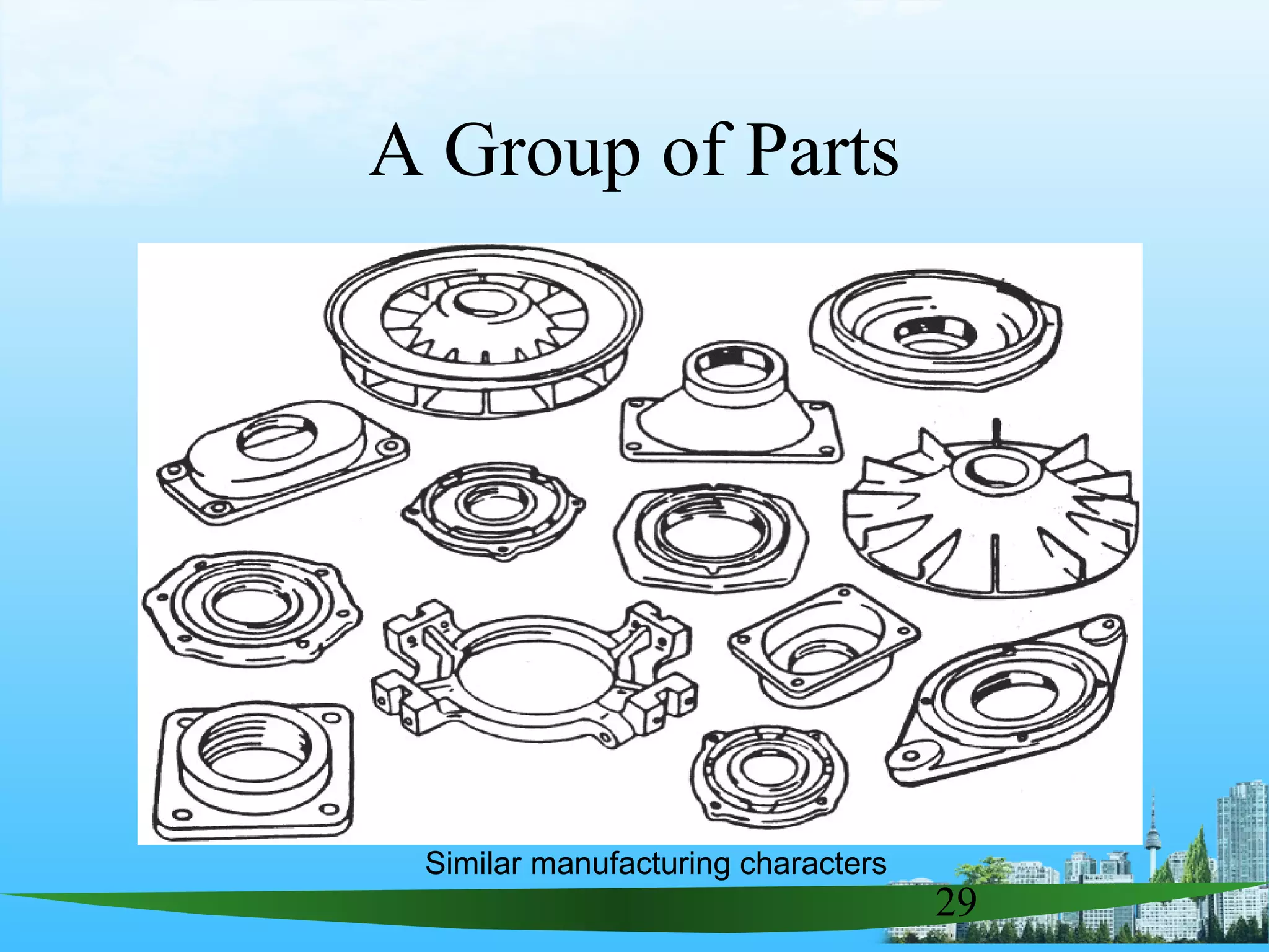29
A Group of Parts
Similar manufacturing characters
 