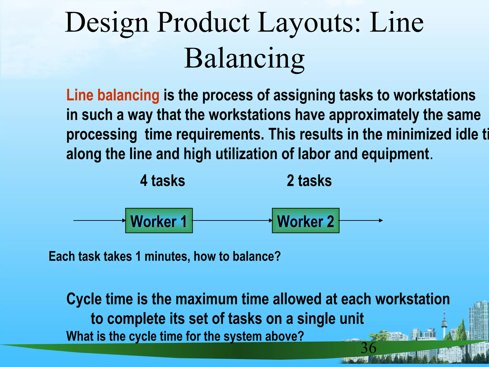 36
Design Product Layouts: Line
Balancing
Line balancing is the process of assigning tasks to workstations
in such a way that the workstations have approximately the same
processing time requirements. This results in the minimized idle ti
along the line and high utilization of labor and equipment.
Cycle time is the maximum time allowed at each workstation
to complete its set of tasks on a single unit
What is the cycle time for the system above?
Worker 1 Worker 2
4 tasks 2 tasks
Each task takes 1 minutes, how to balance?
 