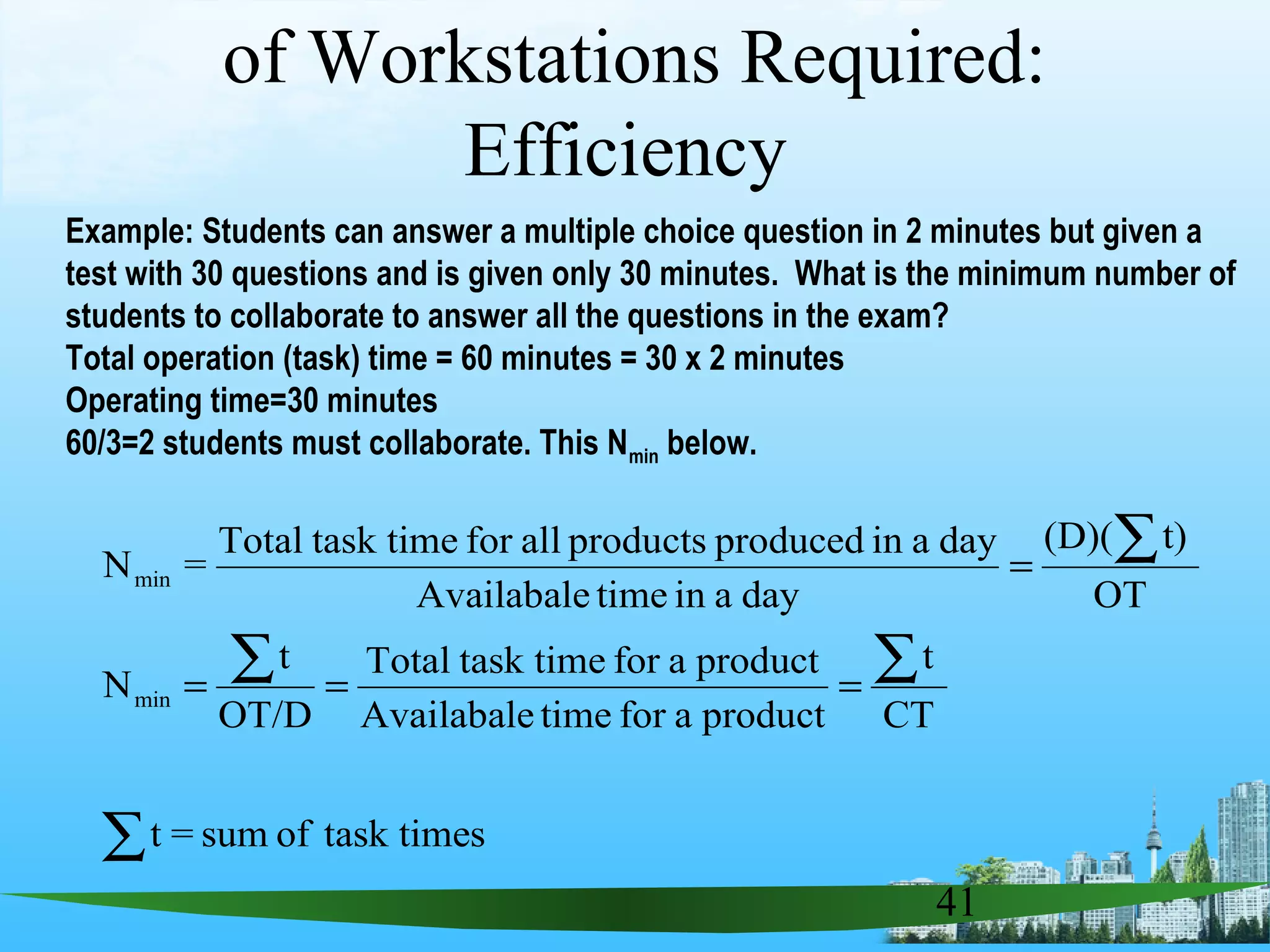 41
of Workstations Required:
Efficiency
stask timeofsum=t
CT
t
productafortimeAvailabale
productafortask timeTotal
OT/D
t
N
OT
t)(D)(
dayaintimeAvailabale
dayainproducedproductsallfortask timeTotal
=N
min
min
∑
∑∑
∑
===
=
Example: Students can answer a multiple choice question in 2 minutes but given a
test with 30 questions and is given only 30 minutes. What is the minimum number of
students to collaborate to answer all the questions in the exam?
Total operation (task) time = 60 minutes = 30 x 2 minutes
Operating time=30 minutes
60/3=2 students must collaborate. This Nmin below.
 
