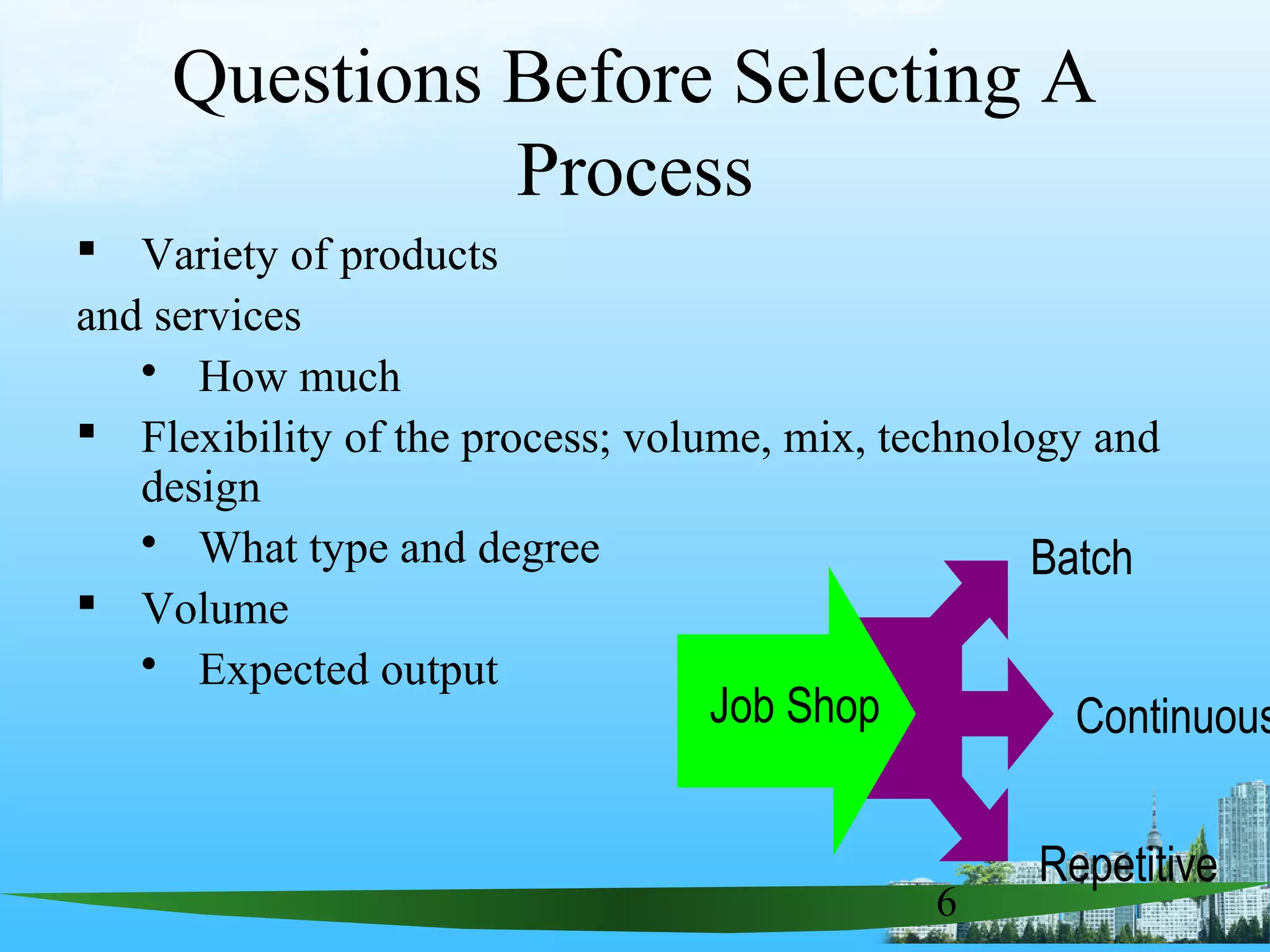 6
 Variety of products
and services
 How much
 Flexibility of the process; volume, mix, technology and
design
 What type and degree
 Volume
 Expected output
Job Shop
Batch
Repetitive
Continuous
Questions Before Selecting A
Process
 