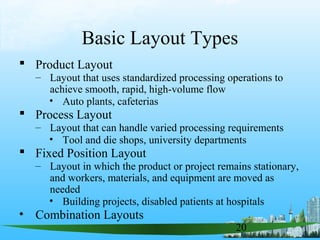 20
Basic Layout Types
 Product Layout
– Layout that uses standardized processing operations to
achieve smooth, rapid, high-volume flow
• Auto plants, cafeterias
 Process Layout
– Layout that can handle varied processing requirements
• Tool and die shops, university departments
 Fixed Position Layout
– Layout in which the product or project remains stationary,
and workers, materials, and equipment are moved as
needed
• Building projects, disabled patients at hospitals
• Combination Layouts
 