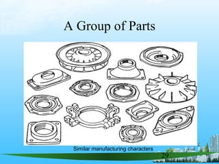 29
A Group of Parts
Similar manufacturing characters
 