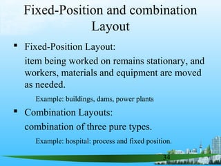 34
Fixed-Position and combination
Layout
 Fixed-Position Layout:
item being worked on remains stationary, and
workers, materials and equipment are moved
as needed.
Example: buildings, dams, power plants
 Combination Layouts:
combination of three pure types.
Example: hospital: process and fixed position.
 