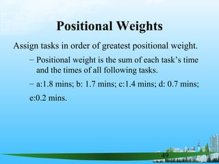 49
Positional Weights
Assign tasks in order of greatest positional weight.
– Positional weight is the sum of each task’s time
and the times of all following tasks.
– a:1.8 mins; b: 1.7 mins; c:1.4 mins; d: 0.7 mins;
e:0.2 mins.
 