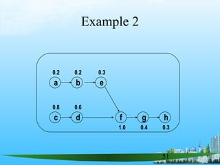 51
c d
a b e
f g h
0.2 0.2 0.3
0.8 0.6
1.0 0.4 0.3
Example 2
 