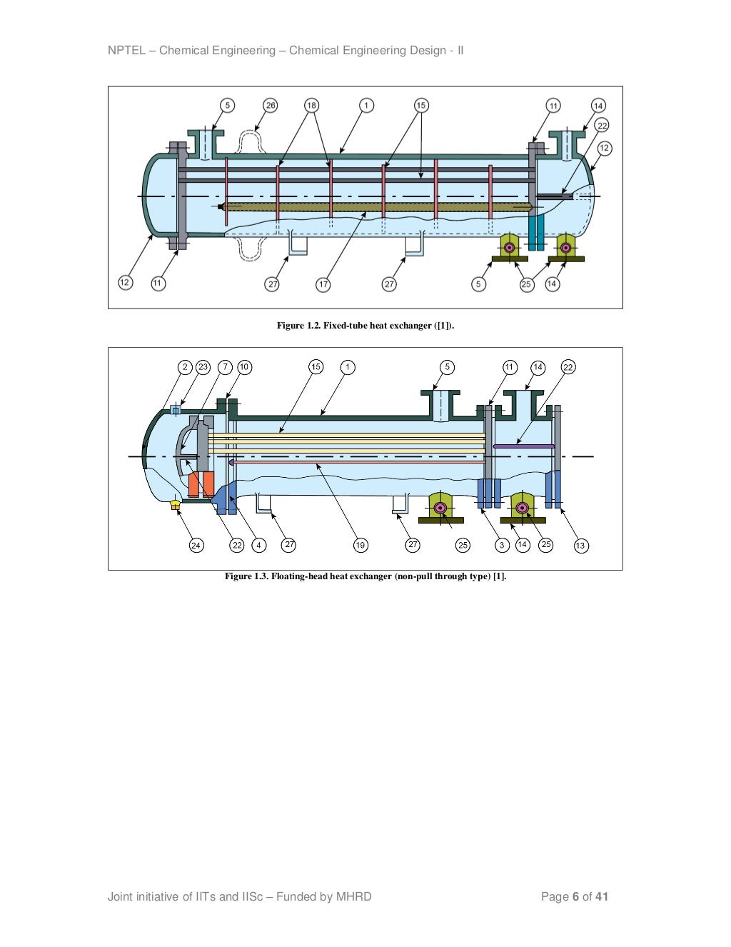 Process design of heat exchanger