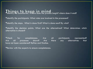 •Identify the boundaries. Where does the process begin? where does it end?
•Identify the participants. What roles are involved in the processes?
•Identify the steps. What is done first? What is done next? By who?
•Identify the decision points. What are the alternatives? What determines          which
alternative is chosen?


•Check      for     completeness.      Are         all     participants     represented?
Are     all    processes    shown?      Are        there    any      alternatives    that
have not been considered? Refine and finalise.

•Review with the experts to ensure completeness.
 
