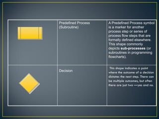 Process design | PDF | Business | Business and Finance