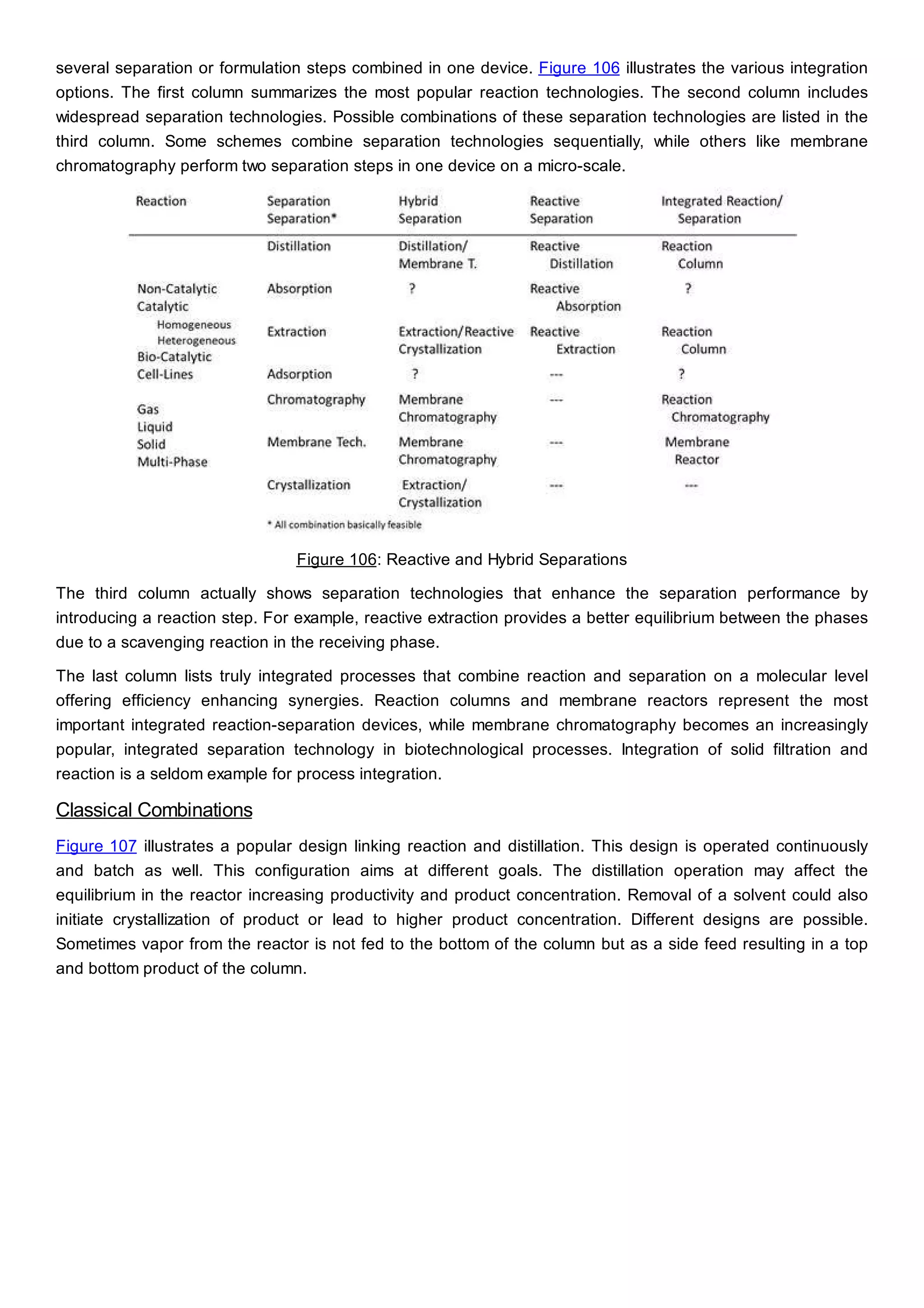 several separation or formulation steps combined in one device. Figure 106 illustrates the various integration
options. The first column summarizes the most popular reaction technologies. The second column includes
widespread separation technologies. Possible combinations of these separation technologies are listed in the
third column. Some schemes combine separation technologies sequentially, while others like membrane
chromatography perform two separation steps in one device on a micro-scale.
Figure 106: Reactive and Hybrid Separations
The third column actually shows separation technologies that enhance the separation performance by
introducing a reaction step. For example, reactive extraction provides a better equilibrium between the phases
due to a scavenging reaction in the receiving phase.
The last column lists truly integrated processes that combine reaction and separation on a molecular level
offering efficiency enhancing synergies. Reaction columns and membrane reactors represent the most
important integrated reaction-separation devices, while membrane chromatography becomes an increasingly
popular, integrated separation technology in biotechnological processes. Integration of solid filtration and
reaction is a seldom example for process integration.
Classical Combinations
Figure 107 illustrates a popular design linking reaction and distillation. This design is operated continuously
and batch as well. This configuration aims at different goals. The distillation operation may affect the
equilibrium in the reactor increasing productivity and product concentration. Removal of a solvent could also
initiate crystallization of product or lead to higher product concentration. Different designs are possible.
Sometimes vapor from the reactor is not fed to the bottom of the column but as a side feed resulting in a top
and bottom product of the column.
 