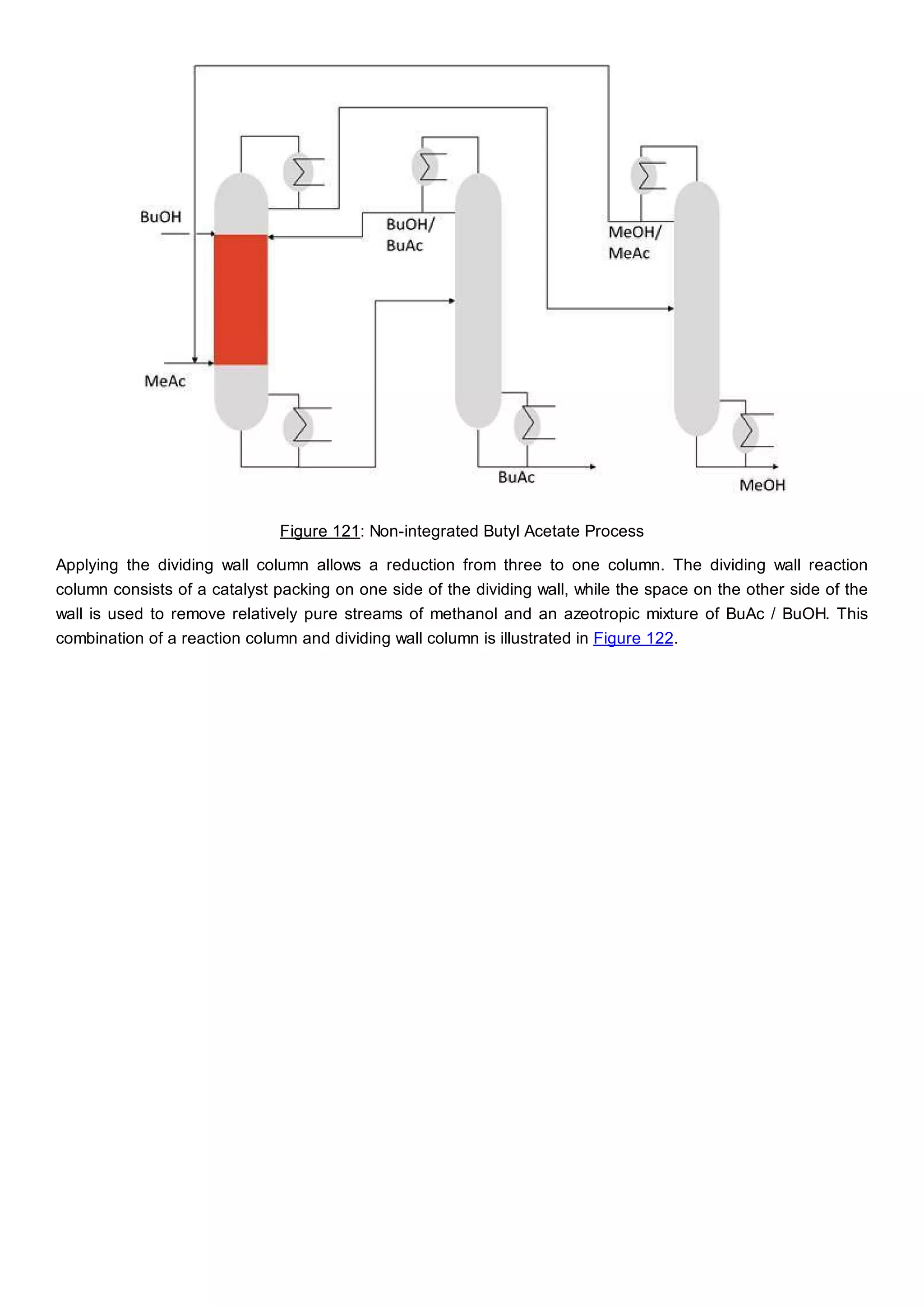 Figure 121: Non-integrated Butyl Acetate Process
Applying the dividing wall column allows a reduction from three to one column. The dividing wall reaction
column consists of a catalyst packing on one side of the dividing wall, while the space on the other side of the
wall is used to remove relatively pure streams of methanol and an azeotropic mixture of BuAc / BuOH. This
combination of a reaction column and dividing wall column is illustrated in Figure 122.
 