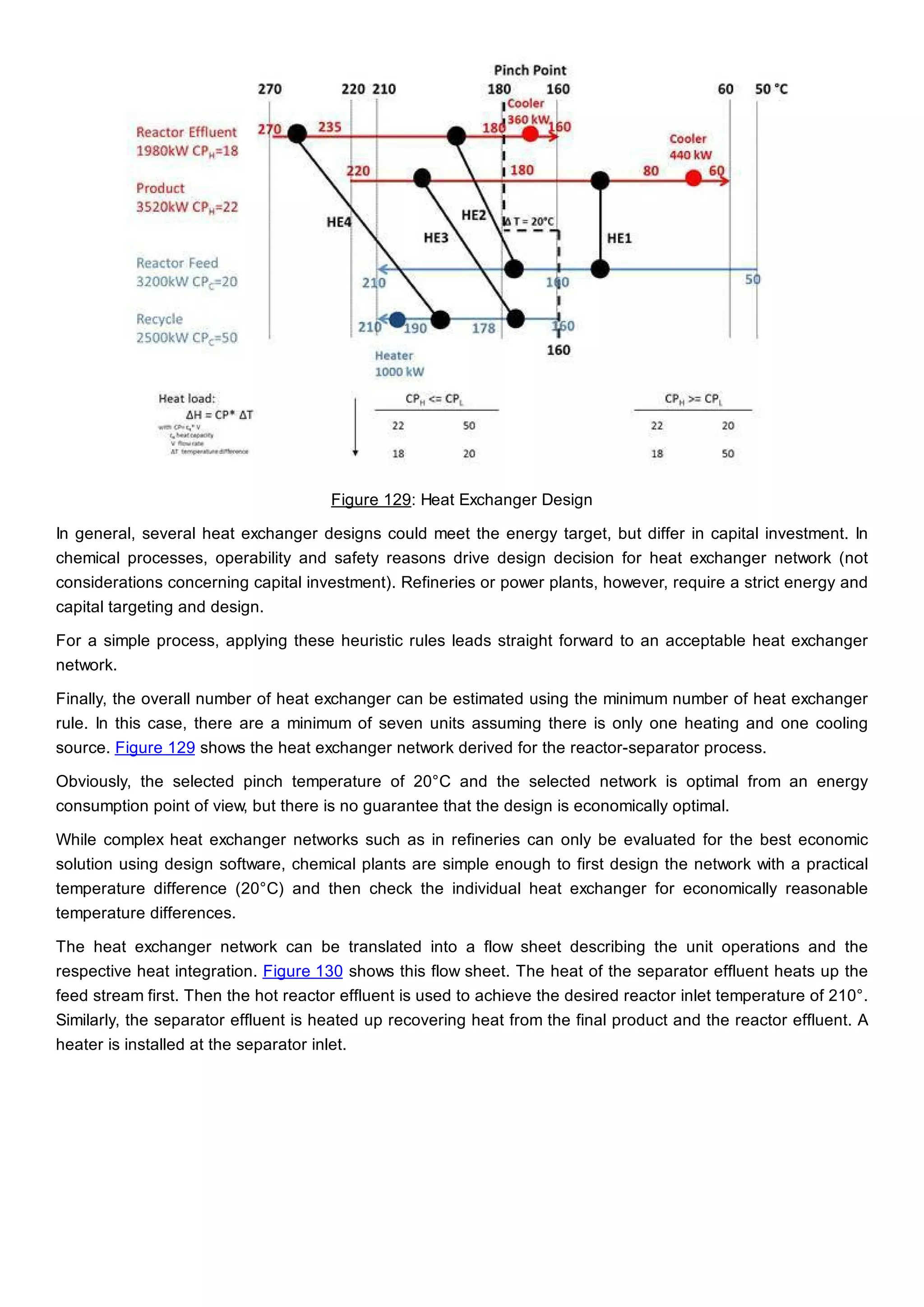 Figure 129: Heat Exchanger Design
In general, several heat exchanger designs could meet the energy target, but differ in capital investment. In
chemical processes, operability and safety reasons drive design decision for heat exchanger network (not
considerations concerning capital investment). Refineries or power plants, however, require a strict energy and
capital targeting and design.
For a simple process, applying these heuristic rules leads straight forward to an acceptable heat exchanger
network.
Finally, the overall number of heat exchanger can be estimated using the minimum number of heat exchanger
rule. In this case, there are a minimum of seven units assuming there is only one heating and one cooling
source. Figure 129 shows the heat exchanger network derived for the reactor-separator process.
Obviously, the selected pinch temperature of 20°C and the selected network is optimal from an energy
consumption point of view, but there is no guarantee that the design is economically optimal.
While complex heat exchanger networks such as in refineries can only be evaluated for the best economic
solution using design software, chemical plants are simple enough to first design the network with a practical
temperature difference (20°C) and then check the individual heat exchanger for economically reasonable
temperature differences.
The heat exchanger network can be translated into a flow sheet describing the unit operations and the
respective heat integration. Figure 130 shows this flow sheet. The heat of the separator effluent heats up the
feed stream first. Then the hot reactor effluent is used to achieve the desired reactor inlet temperature of 210°.
Similarly, the separator effluent is heated up recovering heat from the final product and the reactor effluent. A
heater is installed at the separator inlet.
 
