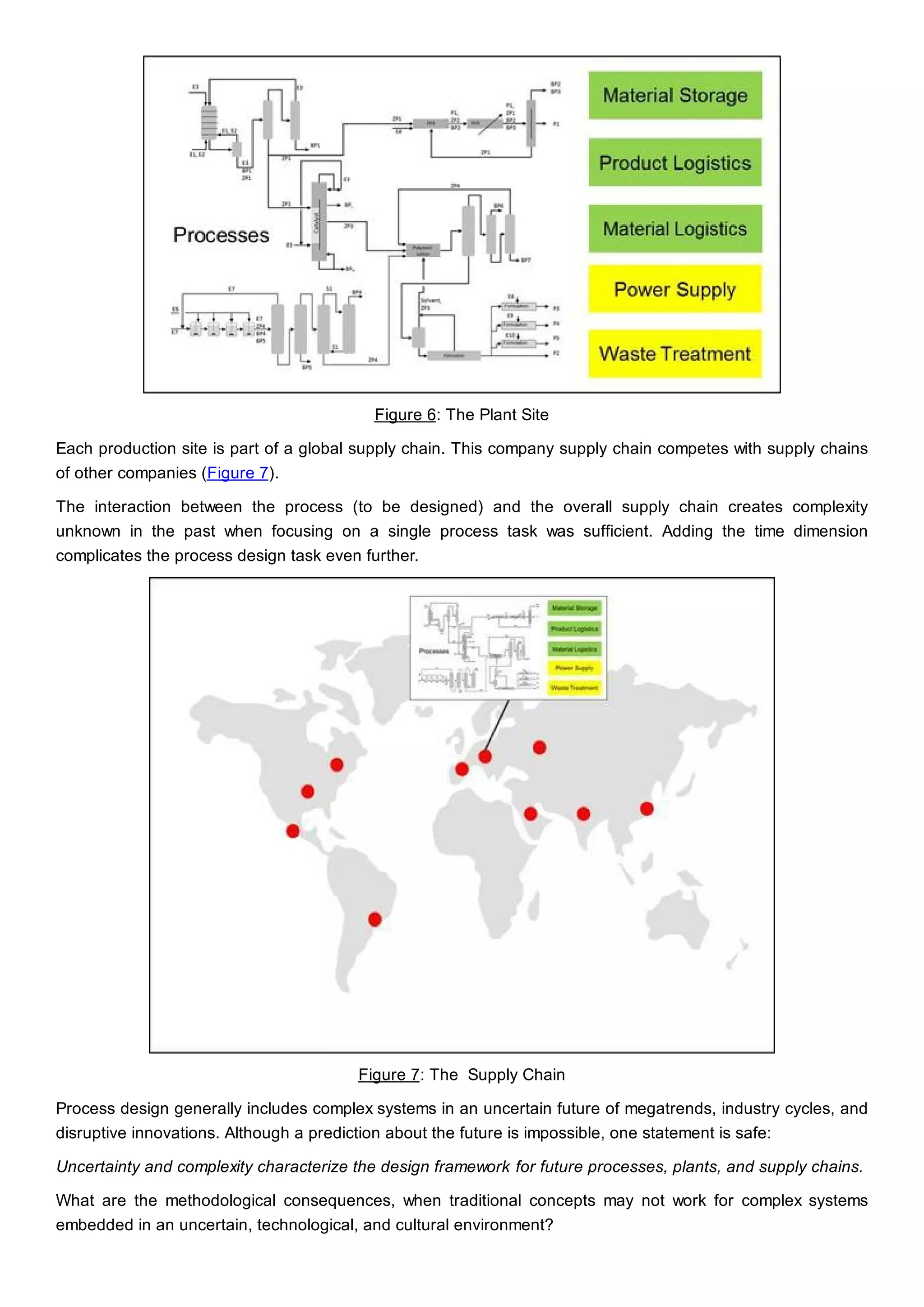 Figure 6: The Plant Site
Each production site is part of a global supply chain. This company supply chain competes with supply chains
of other companies (Figure 7).
The interaction between the process (to be designed) and the overall supply chain creates complexity
unknown in the past when focusing on a single process task was sufficient. Adding the time dimension
complicates the process design task even further.
Figure 7: The Supply Chain
Process design generally includes complex systems in an uncertain future of megatrends, industry cycles, and
disruptive innovations. Although a prediction about the future is impossible, one statement is safe:
Uncertainty and complexity characterize the design framework for future processes, plants, and supply chains.
What are the methodological consequences, when traditional concepts may not work for complex systems
embedded in an uncertain, technological, and cultural environment?
 