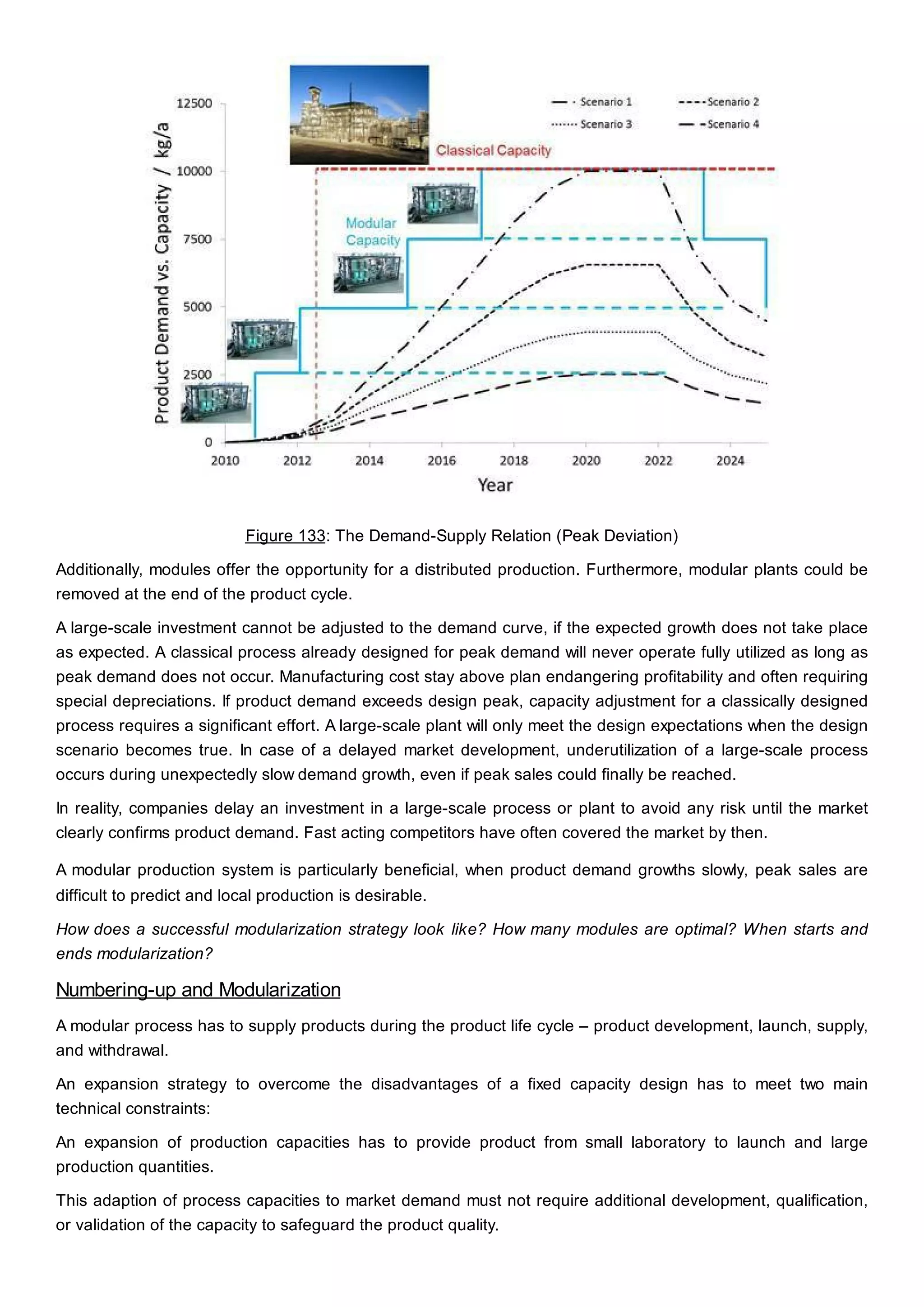 Figure 133: The Demand-Supply Relation (Peak Deviation)
Additionally, modules offer the opportunity for a distributed production. Furthermore, modular plants could be
removed at the end of the product cycle.
A large-scale investment cannot be adjusted to the demand curve, if the expected growth does not take place
as expected. A classical process already designed for peak demand will never operate fully utilized as long as
peak demand does not occur. Manufacturing cost stay above plan endangering profitability and often requiring
special depreciations. If product demand exceeds design peak, capacity adjustment for a classically designed
process requires a significant effort. A large-scale plant will only meet the design expectations when the design
scenario becomes true. In case of a delayed market development, underutilization of a large-scale process
occurs during unexpectedly slow demand growth, even if peak sales could finally be reached.
In reality, companies delay an investment in a large-scale process or plant to avoid any risk until the market
clearly confirms product demand. Fast acting competitors have often covered the market by then.
A modular production system is particularly beneficial, when product demand growths slowly, peak sales are
difficult to predict and local production is desirable.
How does a successful modularization strategy look like? How many modules are optimal? When starts and
ends modularization?
Numbering-up and Modularization
A modular process has to supply products during the product life cycle – product development, launch, supply,
and withdrawal.
An expansion strategy to overcome the disadvantages of a fixed capacity design has to meet two main
technical constraints:
An expansion of production capacities has to provide product from small laboratory to launch and large
production quantities.
This adaption of process capacities to market demand must not require additional development, qualification,
or validation of the capacity to safeguard the product quality.
 