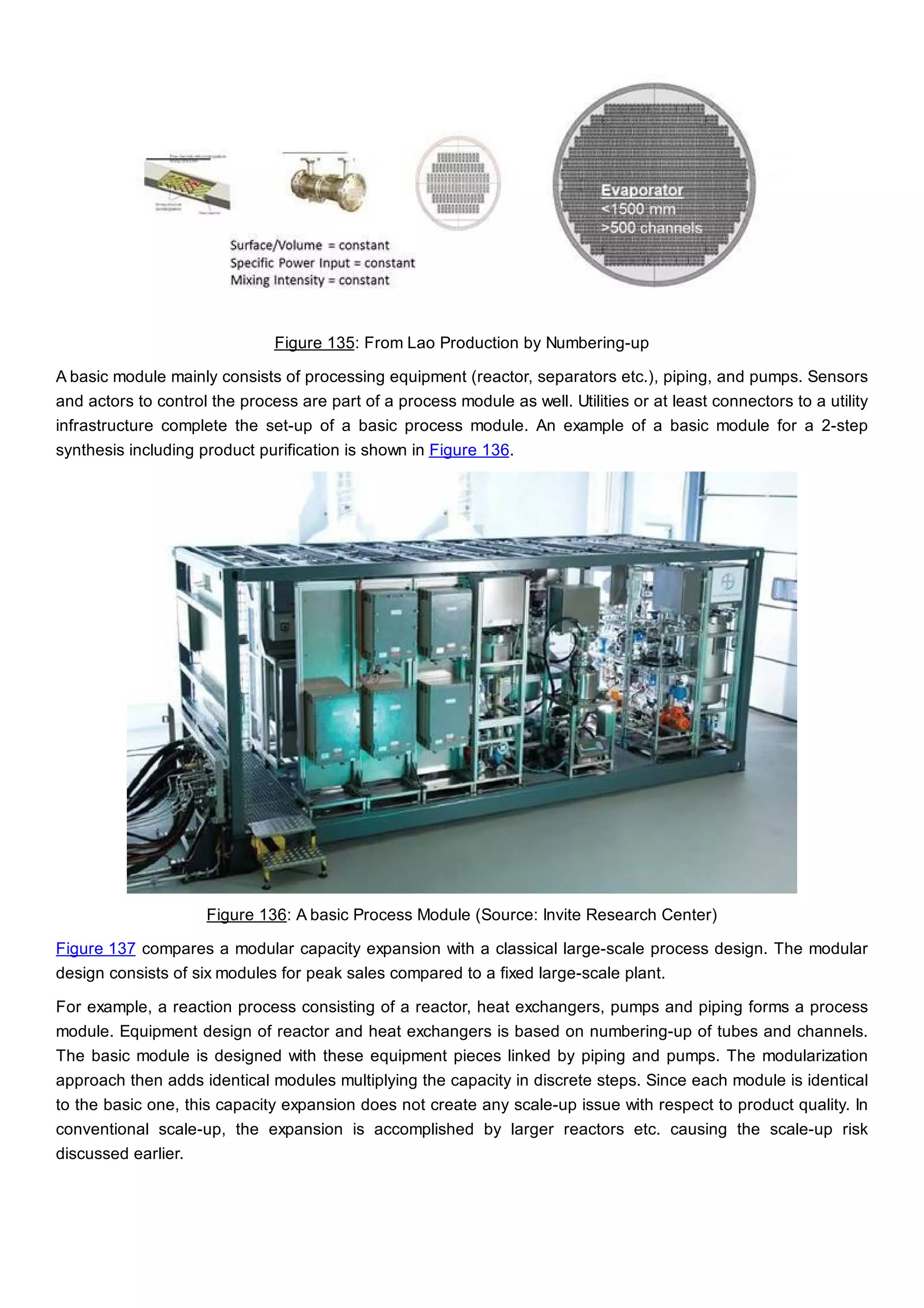 Figure 135: From Lao Production by Numbering-up
A basic module mainly consists of processing equipment (reactor, separators etc.), piping, and pumps. Sensors
and actors to control the process are part of a process module as well. Utilities or at least connectors to a utility
infrastructure complete the set-up of a basic process module. An example of a basic module for a 2-step
synthesis including product purification is shown in Figure 136.
Figure 136: A basic Process Module (Source: Invite Research Center)
Figure 137 compares a modular capacity expansion with a classical large-scale process design. The modular
design consists of six modules for peak sales compared to a fixed large-scale plant.
For example, a reaction process consisting of a reactor, heat exchangers, pumps and piping forms a process
module. Equipment design of reactor and heat exchangers is based on numbering-up of tubes and channels.
The basic module is designed with these equipment pieces linked by piping and pumps. The modularization
approach then adds identical modules multiplying the capacity in discrete steps. Since each module is identical
to the basic one, this capacity expansion does not create any scale-up issue with respect to product quality. In
conventional scale-up, the expansion is accomplished by larger reactors etc. causing the scale-up risk
discussed earlier.
 