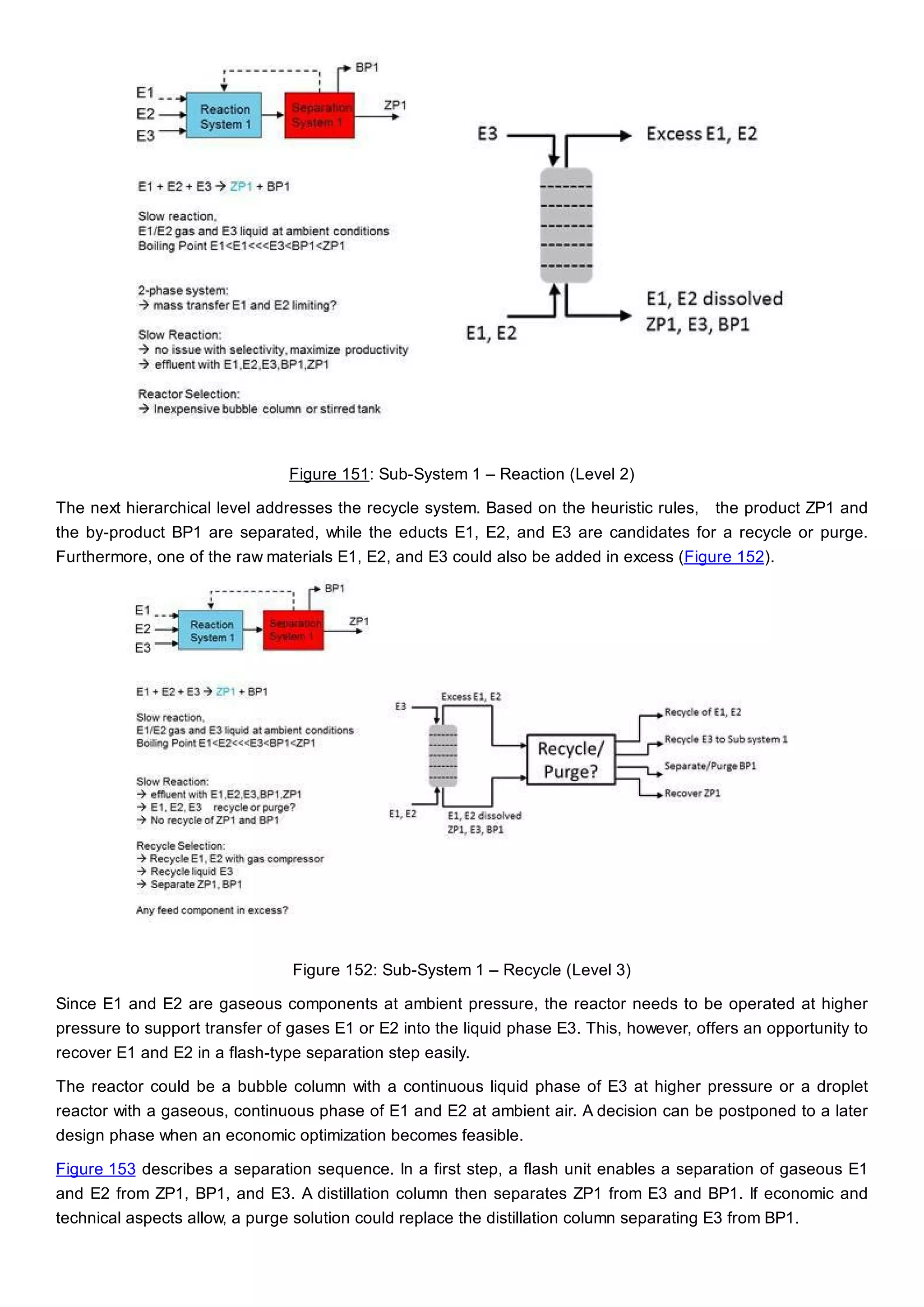 Figure 151: Sub-System 1 – Reaction (Level 2)
The next hierarchical level addresses the recycle system. Based on the heuristic rules, the product ZP1 and
the by-product BP1 are separated, while the educts E1, E2, and E3 are candidates for a recycle or purge.
Furthermore, one of the raw materials E1, E2, and E3 could also be added in excess (Figure 152).
Figure 152: Sub-System 1 – Recycle (Level 3)
Since E1 and E2 are gaseous components at ambient pressure, the reactor needs to be operated at higher
pressure to support transfer of gases E1 or E2 into the liquid phase E3. This, however, offers an opportunity to
recover E1 and E2 in a flash-type separation step easily.
The reactor could be a bubble column with a continuous liquid phase of E3 at higher pressure or a droplet
reactor with a gaseous, continuous phase of E1 and E2 at ambient air. A decision can be postponed to a later
design phase when an economic optimization becomes feasible.
Figure 153 describes a separation sequence. In a first step, a flash unit enables a separation of gaseous E1
and E2 from ZP1, BP1, and E3. A distillation column then separates ZP1 from E3 and BP1. If economic and
technical aspects allow, a purge solution could replace the distillation column separating E3 from BP1.
 