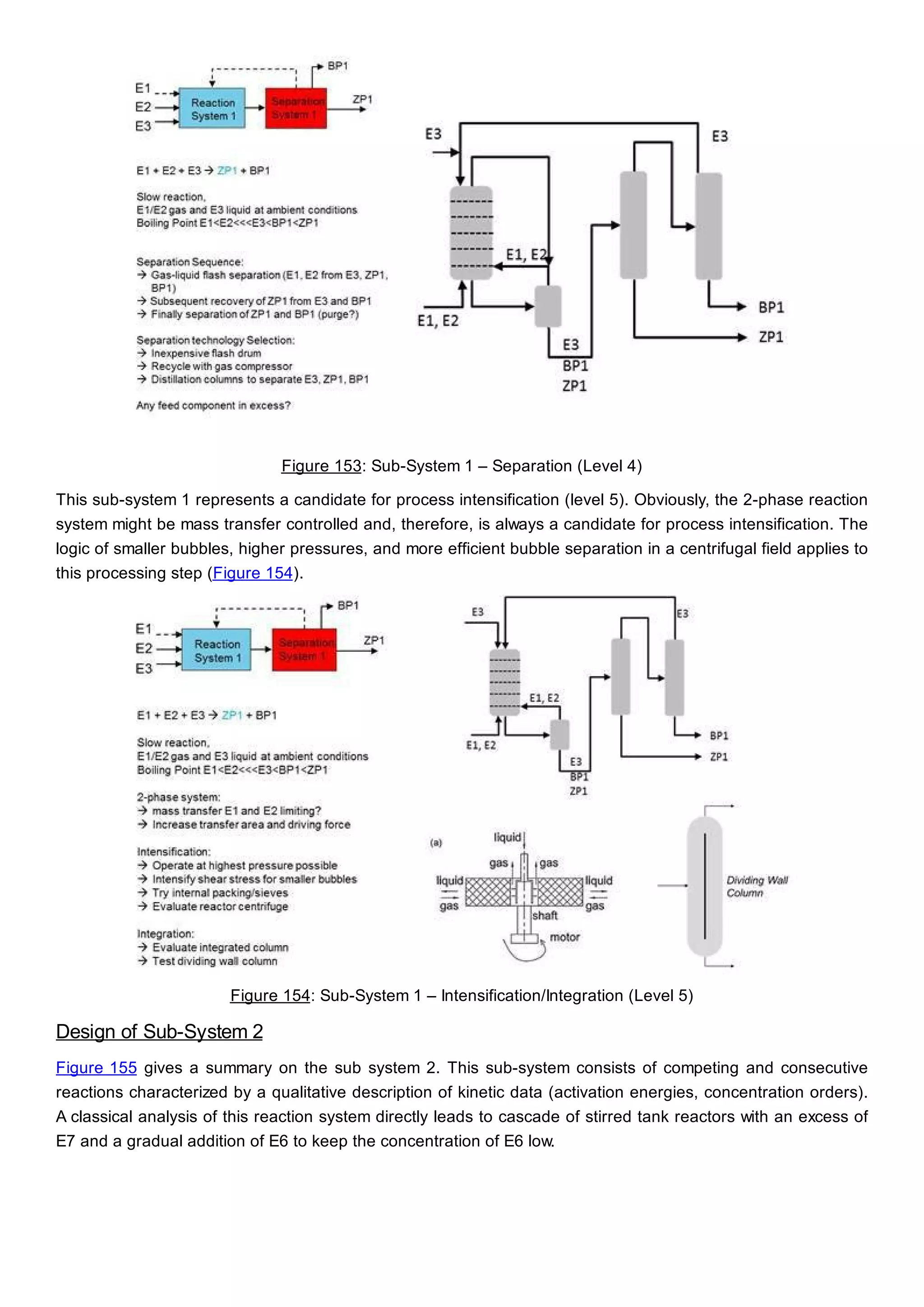 Figure 153: Sub-System 1 – Separation (Level 4)
This sub-system 1 represents a candidate for process intensification (level 5). Obviously, the 2-phase reaction
system might be mass transfer controlled and, therefore, is always a candidate for process intensification. The
logic of smaller bubbles, higher pressures, and more efficient bubble separation in a centrifugal field applies to
this processing step (Figure 154).
Figure 154: Sub-System 1 – Intensification/Integration (Level 5)
Design of Sub-System 2
Figure 155 gives a summary on the sub system 2. This sub-system consists of competing and consecutive
reactions characterized by a qualitative description of kinetic data (activation energies, concentration orders).
A classical analysis of this reaction system directly leads to cascade of stirred tank reactors with an excess of
E7 and a gradual addition of E6 to keep the concentration of E6 low.
 