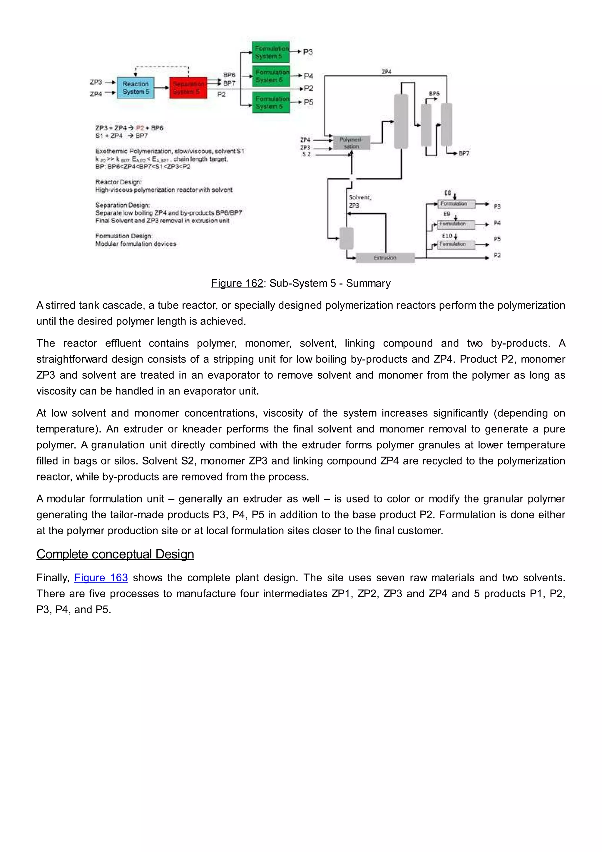 Figure 162: Sub-System 5 - Summary
A stirred tank cascade, a tube reactor, or specially designed polymerization reactors perform the polymerization
until the desired polymer length is achieved.
The reactor effluent contains polymer, monomer, solvent, linking compound and two by-products. A
straightforward design consists of a stripping unit for low boiling by-products and ZP4. Product P2, monomer
ZP3 and solvent are treated in an evaporator to remove solvent and monomer from the polymer as long as
viscosity can be handled in an evaporator unit.
At low solvent and monomer concentrations, viscosity of the system increases significantly (depending on
temperature). An extruder or kneader performs the final solvent and monomer removal to generate a pure
polymer. A granulation unit directly combined with the extruder forms polymer granules at lower temperature
filled in bags or silos. Solvent S2, monomer ZP3 and linking compound ZP4 are recycled to the polymerization
reactor, while by-products are removed from the process.
A modular formulation unit – generally an extruder as well – is used to color or modify the granular polymer
generating the tailor-made products P3, P4, P5 in addition to the base product P2. Formulation is done either
at the polymer production site or at local formulation sites closer to the final customer.
Complete conceptual Design
Finally, Figure 163 shows the complete plant design. The site uses seven raw materials and two solvents.
There are five processes to manufacture four intermediates ZP1, ZP2, ZP3 and ZP4 and 5 products P1, P2,
P3, P4, and P5.
 