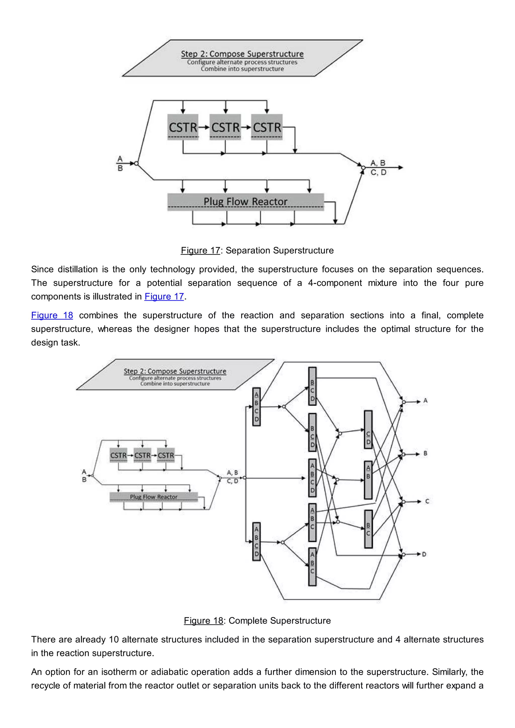 Figure 17: Separation Superstructure
Since distillation is the only technology provided, the superstructure focuses on the separation sequences.
The superstructure for a potential separation sequence of a 4-component mixture into the four pure
components is illustrated in Figure 17.
Figure 18 combines the superstructure of the reaction and separation sections into a final, complete
superstructure, whereas the designer hopes that the superstructure includes the optimal structure for the
design task.
Figure 18: Complete Superstructure
There are already 10 alternate structures included in the separation superstructure and 4 alternate structures
in the reaction superstructure.
An option for an isotherm or adiabatic operation adds a further dimension to the superstructure. Similarly, the
recycle of material from the reactor outlet or separation units back to the different reactors will further expand a
 