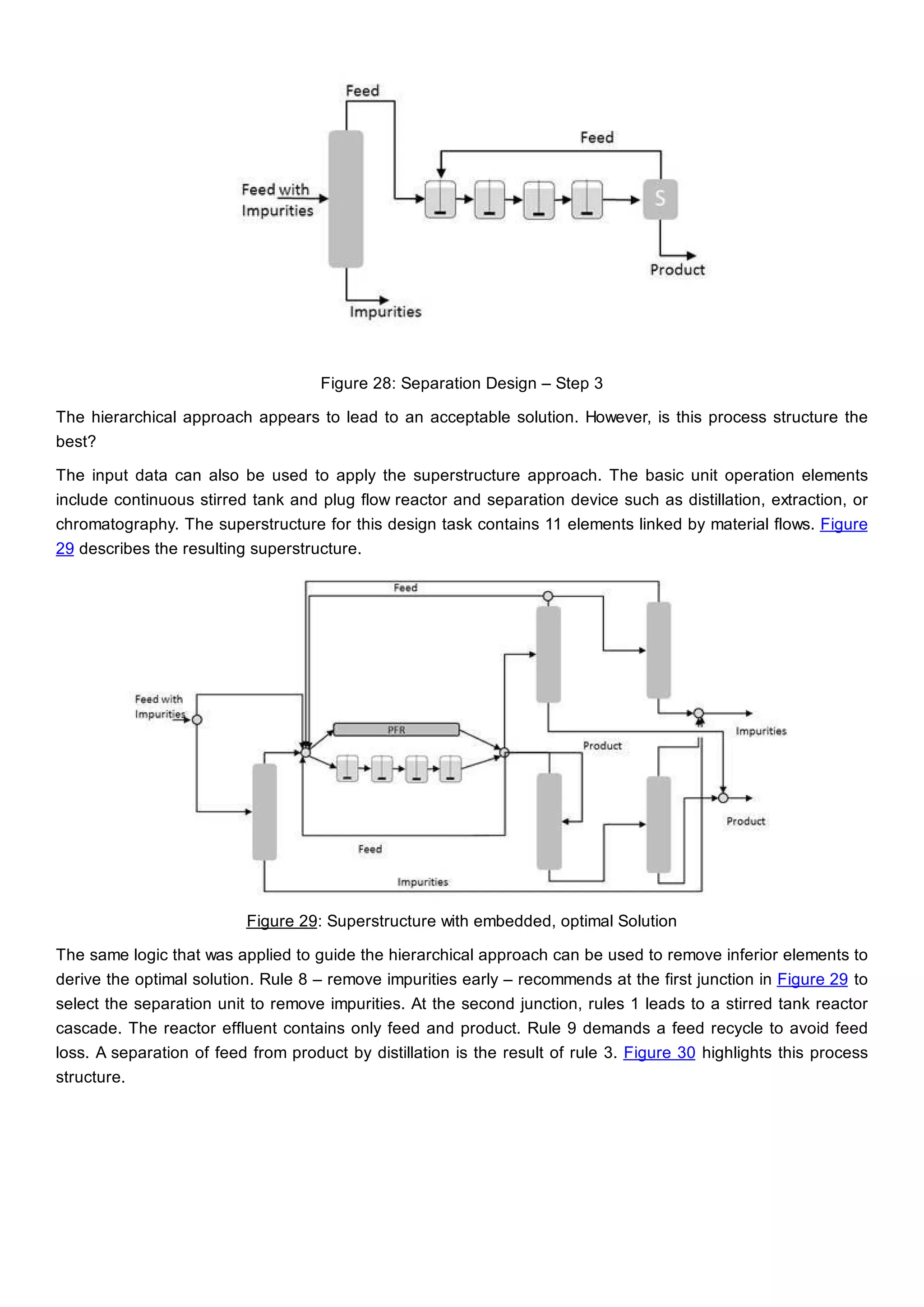 Figure 28: Separation Design – Step 3
The hierarchical approach appears to lead to an acceptable solution. However, is this process structure the
best?
The input data can also be used to apply the superstructure approach. The basic unit operation elements
include continuous stirred tank and plug flow reactor and separation device such as distillation, extraction, or
chromatography. The superstructure for this design task contains 11 elements linked by material flows. Figure
29 describes the resulting superstructure.
Figure 29: Superstructure with embedded, optimal Solution
The same logic that was applied to guide the hierarchical approach can be used to remove inferior elements to
derive the optimal solution. Rule 8 – remove impurities early – recommends at the first junction in Figure 29 to
select the separation unit to remove impurities. At the second junction, rules 1 leads to a stirred tank reactor
cascade. The reactor effluent contains only feed and product. Rule 9 demands a feed recycle to avoid feed
loss. A separation of feed from product by distillation is the result of rule 3. Figure 30 highlights this process
structure.
 