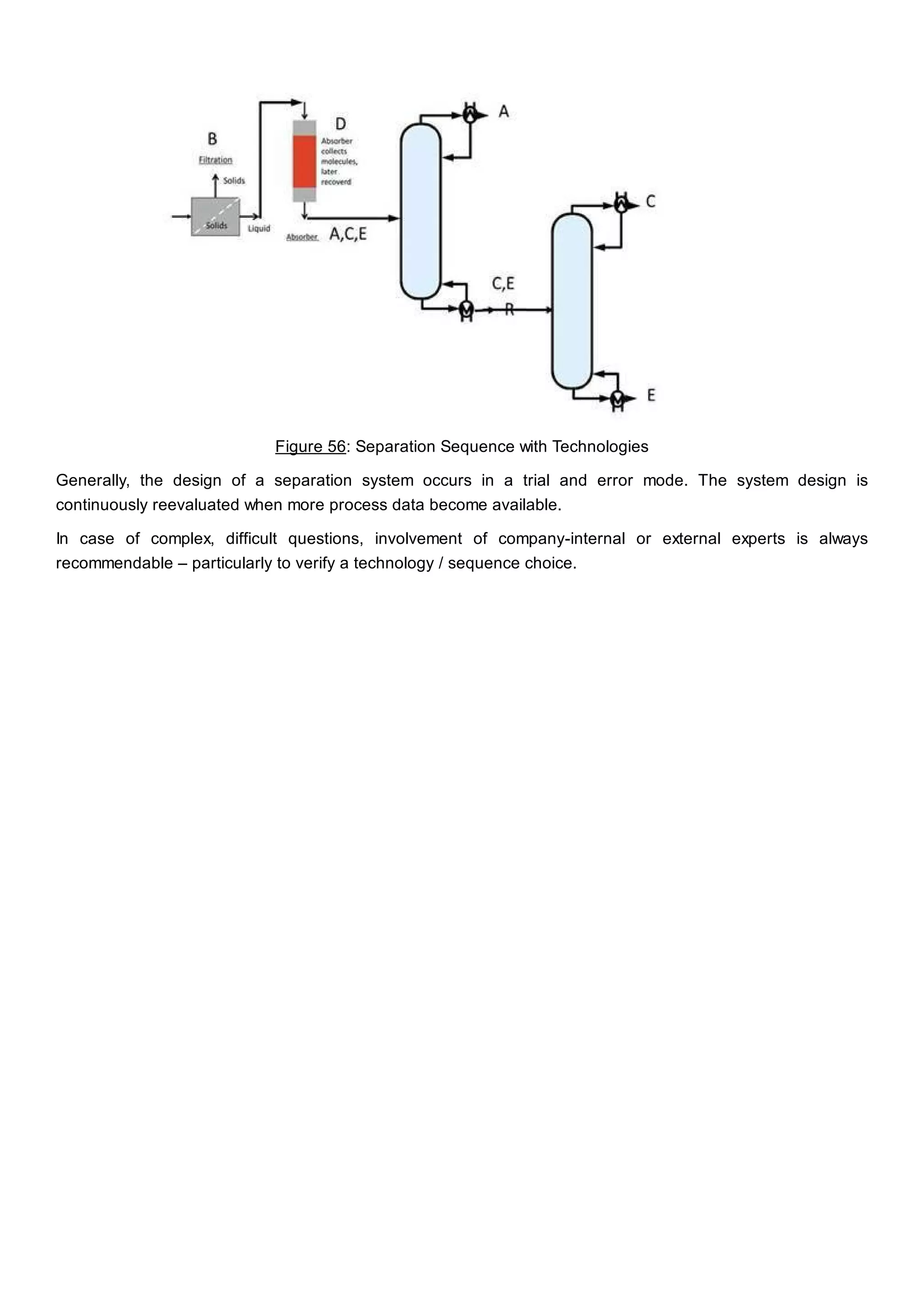 Figure 56: Separation Sequence with Technologies
Generally, the design of a separation system occurs in a trial and error mode. The system design is
continuously reevaluated when more process data become available.
In case of complex, difficult questions, involvement of company-internal or external experts is always
recommendable – particularly to verify a technology / sequence choice.
 
