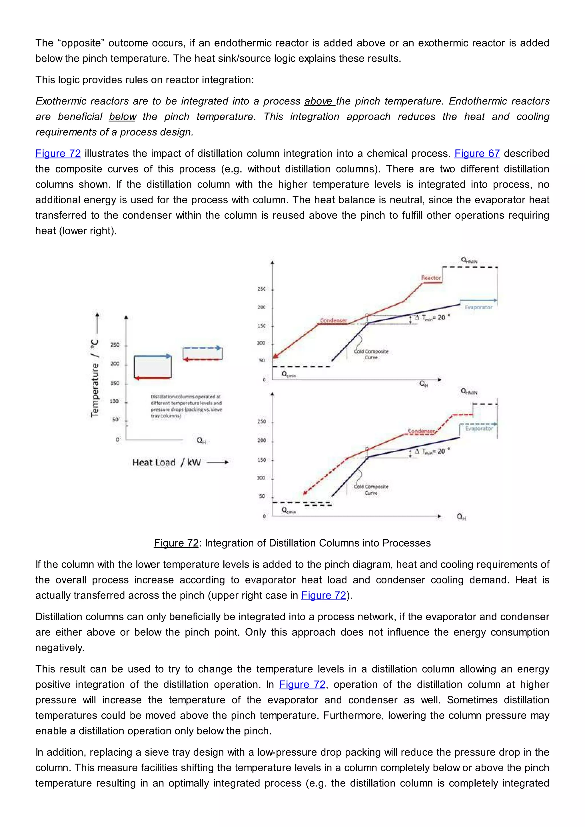 The “opposite” outcome occurs, if an endothermic reactor is added above or an exothermic reactor is added
below the pinch temperature. The heat sink/source logic explains these results.
This logic provides rules on reactor integration:
Exothermic reactors are to be integrated into a process above the pinch temperature. Endothermic reactors
are beneficial below the pinch temperature. This integration approach reduces the heat and cooling
requirements of a process design.
Figure 72 illustrates the impact of distillation column integration into a chemical process. Figure 67 described
the composite curves of this process (e.g. without distillation columns). There are two different distillation
columns shown. If the distillation column with the higher temperature levels is integrated into process, no
additional energy is used for the process with column. The heat balance is neutral, since the evaporator heat
transferred to the condenser within the column is reused above the pinch to fulfill other operations requiring
heat (lower right).
Figure 72: Integration of Distillation Columns into Processes
If the column with the lower temperature levels is added to the pinch diagram, heat and cooling requirements of
the overall process increase according to evaporator heat load and condenser cooling demand. Heat is
actually transferred across the pinch (upper right case in Figure 72).
Distillation columns can only beneficially be integrated into a process network, if the evaporator and condenser
are either above or below the pinch point. Only this approach does not influence the energy consumption
negatively.
This result can be used to try to change the temperature levels in a distillation column allowing an energy
positive integration of the distillation operation. In Figure 72, operation of the distillation column at higher
pressure will increase the temperature of the evaporator and condenser as well. Sometimes distillation
temperatures could be moved above the pinch temperature. Furthermore, lowering the column pressure may
enable a distillation operation only below the pinch.
In addition, replacing a sieve tray design with a low-pressure drop packing will reduce the pressure drop in the
column. This measure facilities shifting the temperature levels in a column completely below or above the pinch
temperature resulting in an optimally integrated process (e.g. the distillation column is completely integrated
 