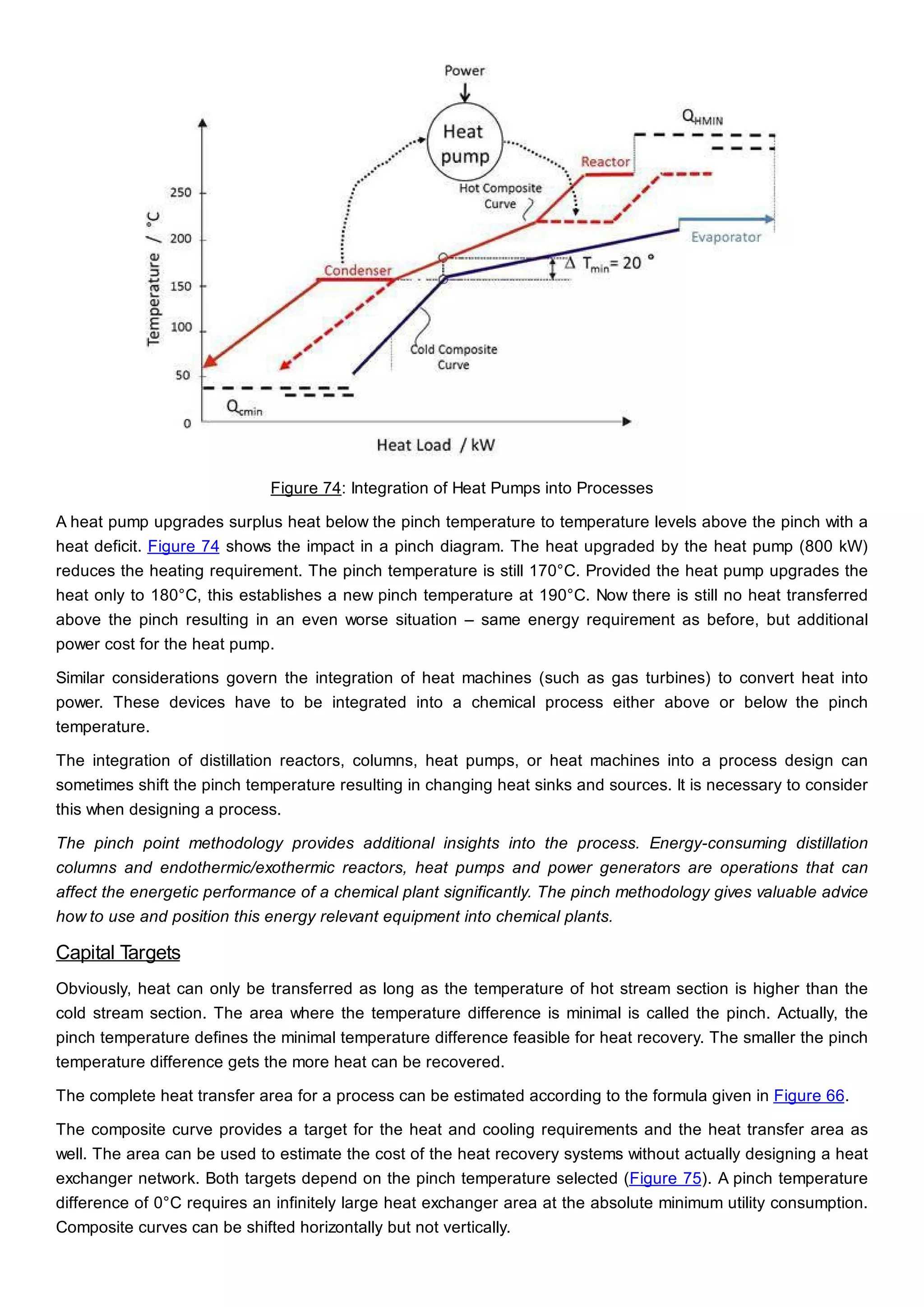 Figure 74: Integration of Heat Pumps into Processes
A heat pump upgrades surplus heat below the pinch temperature to temperature levels above the pinch with a
heat deficit. Figure 74 shows the impact in a pinch diagram. The heat upgraded by the heat pump (800 kW)
reduces the heating requirement. The pinch temperature is still 170°C. Provided the heat pump upgrades the
heat only to 180°C, this establishes a new pinch temperature at 190°C. Now there is still no heat transferred
above the pinch resulting in an even worse situation – same energy requirement as before, but additional
power cost for the heat pump.
Similar considerations govern the integration of heat machines (such as gas turbines) to convert heat into
power. These devices have to be integrated into a chemical process either above or below the pinch
temperature.
The integration of distillation reactors, columns, heat pumps, or heat machines into a process design can
sometimes shift the pinch temperature resulting in changing heat sinks and sources. It is necessary to consider
this when designing a process.
The pinch point methodology provides additional insights into the process. Energy-consuming distillation
columns and endothermic/exothermic reactors, heat pumps and power generators are operations that can
affect the energetic performance of a chemical plant significantly. The pinch methodology gives valuable advice
how to use and position this energy relevant equipment into chemical plants.
Capital Targets
Obviously, heat can only be transferred as long as the temperature of hot stream section is higher than the
cold stream section. The area where the temperature difference is minimal is called the pinch. Actually, the
pinch temperature defines the minimal temperature difference feasible for heat recovery. The smaller the pinch
temperature difference gets the more heat can be recovered.
The complete heat transfer area for a process can be estimated according to the formula given in Figure 66.
The composite curve provides a target for the heat and cooling requirements and the heat transfer area as
well. The area can be used to estimate the cost of the heat recovery systems without actually designing a heat
exchanger network. Both targets depend on the pinch temperature selected (Figure 75). A pinch temperature
difference of 0°C requires an infinitely large heat exchanger area at the absolute minimum utility consumption.
Composite curves can be shifted horizontally but not vertically.
 