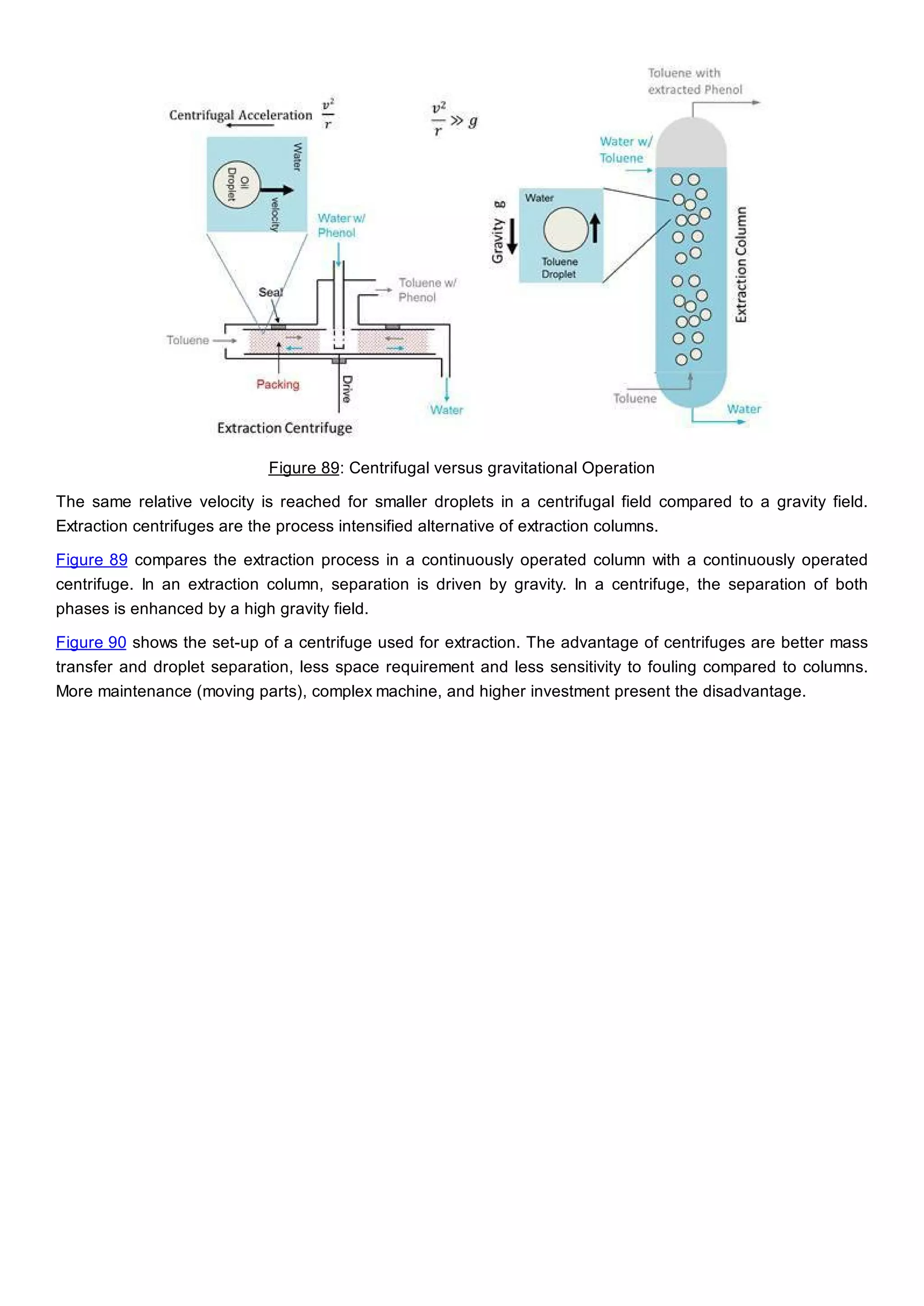 Figure 89: Centrifugal versus gravitational Operation
The same relative velocity is reached for smaller droplets in a centrifugal field compared to a gravity field.
Extraction centrifuges are the process intensified alternative of extraction columns.
Figure 89 compares the extraction process in a continuously operated column with a continuously operated
centrifuge. In an extraction column, separation is driven by gravity. In a centrifuge, the separation of both
phases is enhanced by a high gravity field.
Figure 90 shows the set-up of a centrifuge used for extraction. The advantage of centrifuges are better mass
transfer and droplet separation, less space requirement and less sensitivity to fouling compared to columns.
More maintenance (moving parts), complex machine, and higher investment present the disadvantage.
 