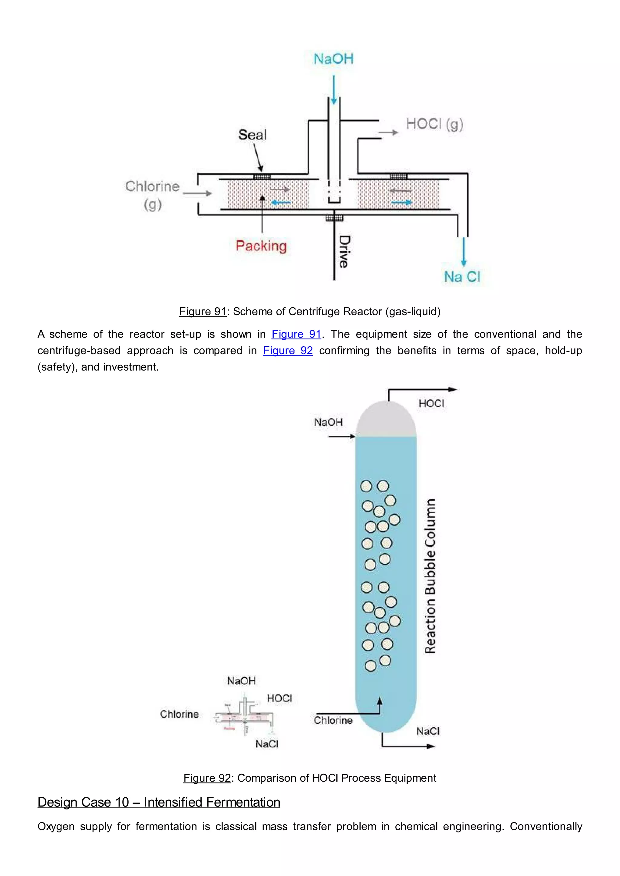 Figure 91: Scheme of Centrifuge Reactor (gas-liquid)
A scheme of the reactor set-up is shown in Figure 91. The equipment size of the conventional and the
centrifuge-based approach is compared in Figure 92 confirming the benefits in terms of space, hold-up
(safety), and investment.
Figure 92: Comparison of HOCl Process Equipment
Design Case 10 – Intensified Fermentation
Oxygen supply for fermentation is classical mass transfer problem in chemical engineering. Conventionally
 