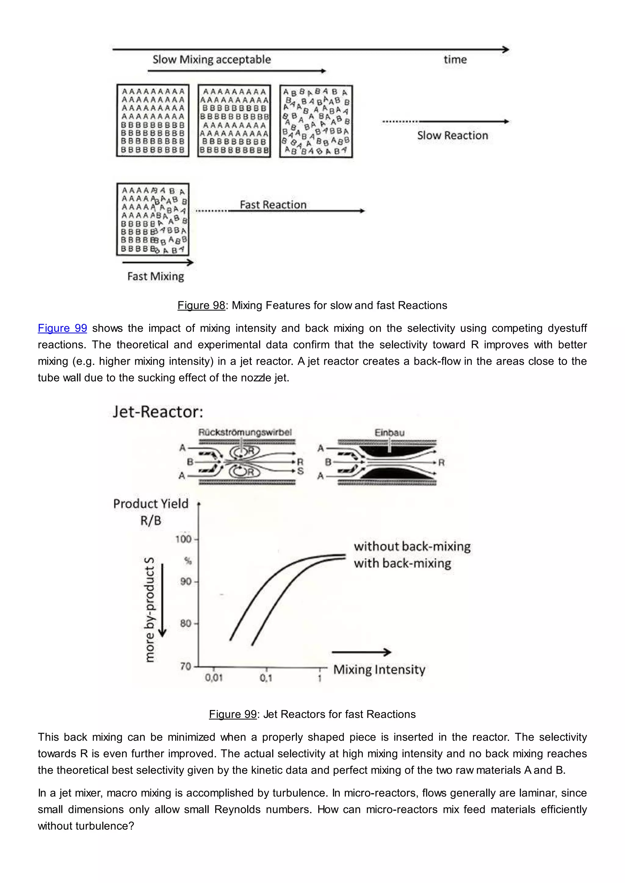 Figure 98: Mixing Features for slow and fast Reactions
Figure 99 shows the impact of mixing intensity and back mixing on the selectivity using competing dyestuff
reactions. The theoretical and experimental data confirm that the selectivity toward R improves with better
mixing (e.g. higher mixing intensity) in a jet reactor. A jet reactor creates a back-flow in the areas close to the
tube wall due to the sucking effect of the nozzle jet.
Figure 99: Jet Reactors for fast Reactions
This back mixing can be minimized when a properly shaped piece is inserted in the reactor. The selectivity
towards R is even further improved. The actual selectivity at high mixing intensity and no back mixing reaches
the theoretical best selectivity given by the kinetic data and perfect mixing of the two raw materials A and B.
In a jet mixer, macro mixing is accomplished by turbulence. In micro-reactors, flows generally are laminar, since
small dimensions only allow small Reynolds numbers. How can micro-reactors mix feed materials efficiently
without turbulence?
 