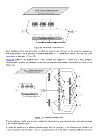 Process design synthesis, intensification, and integration of chemical ...