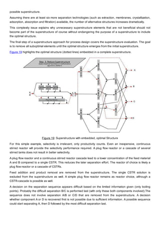 Process design synthesis, intensification, and integration of chemical ...