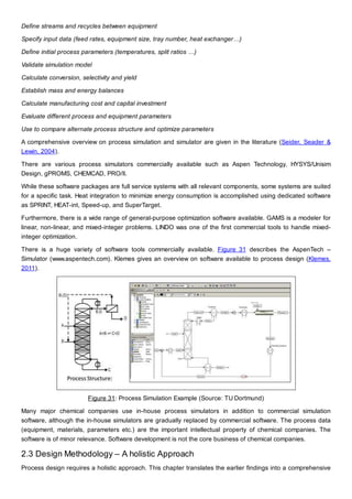 Process design synthesis, intensification, and integration of chemical ...