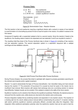Process design synthesis, intensification, and integration of chemical ...