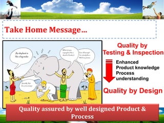 Take Home Message…
Quality by
Testing & Inspection
Enhanced
Product knowledge
Process
understanding
Quality by Design
Quality assured by well designed Product &
Process
 