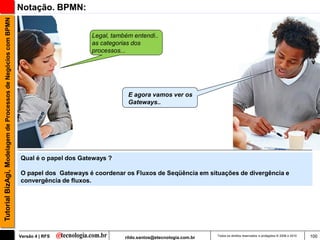 Tutorial BizAgi, Modelagem de Processos de Negócios com BPMN   Notação. BPMN:


                                                                                     Legal, também entendi..
                                                                                     as categorias dos
                                                                                     processos...




                                                                                                 E agora vamos ver os
                                                                                                 Gateways..




                                                               Qual é o papel dos Gateways ?

                                                               O papel dos Gateways é coordenar os Fluxos de Seqüência em situações de divergência e
                                                               convergência de fluxos.




                                                               Versão 4 | RFS                   rildo.santos@etecnologia.com.br   Todos os direitos reservados e protegidos © 2006 e 2010   100
 