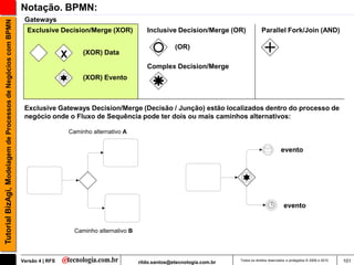 Notação. BPMN:
                                                                Gateways
Tutorial BizAgi, Modelagem de Processos de Negócios com BPMN

                                                                 Exclusive Decision/Merge (XOR)                  Inclusive Decision/Merge (OR)               Parallel Fork/Join (AND)

                                                                                                                            (OR)
                                                                                X        (XOR) Data

                                                                                                                 Complex Decision/Merge
                                                                                         (XOR) Evento



                                                                Exclusive Gateways Decision/Merge (Decisão / Junção) estão localizados dentro do processo de
                                                                negócio onde o Fluxo de Sequência pode ter dois ou mais caminhos alternativos:

                                                                                    Caminho alternativo A


                                                                                                                                                                         evento




                                                                                                                                                                           evento


                                                                                      Caminho alternativo B




                                                               Versão 4 | RFS                                 rildo.santos@etecnologia.com.br   Todos os direitos reservados e protegidos © 2006 e 2010   101
 