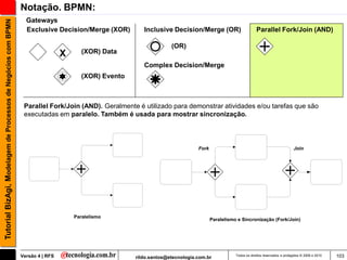 Notação. BPMN:
                                                                 Gateways
Tutorial BizAgi, Modelagem de Processos de Negócios com BPMN

                                                                 Exclusive Decision/Merge (XOR)          Inclusive Decision/Merge (OR)                        Parallel Fork/Join (AND)

                                                                                                                    (OR)
                                                                                X      (XOR) Data

                                                                                                         Complex Decision/Merge
                                                                                       (XOR) Evento



                                                                Parallel Fork/Join (AND). Geralmente é utilizado para demonstrar atividades e/ou tarefas que são
                                                                executadas em paralelo. Também é usada para mostrar sincronização.



                                                                                                                               Fork                                                   Join




                                                                                    Paralelismo
                                                                                                                                      Paralelismo e Sincronização (Fork/Join)




                                                               Versão 4 | RFS                         rildo.santos@etecnologia.com.br            Todos os direitos reservados e protegidos © 2006 e 2010   103
 
